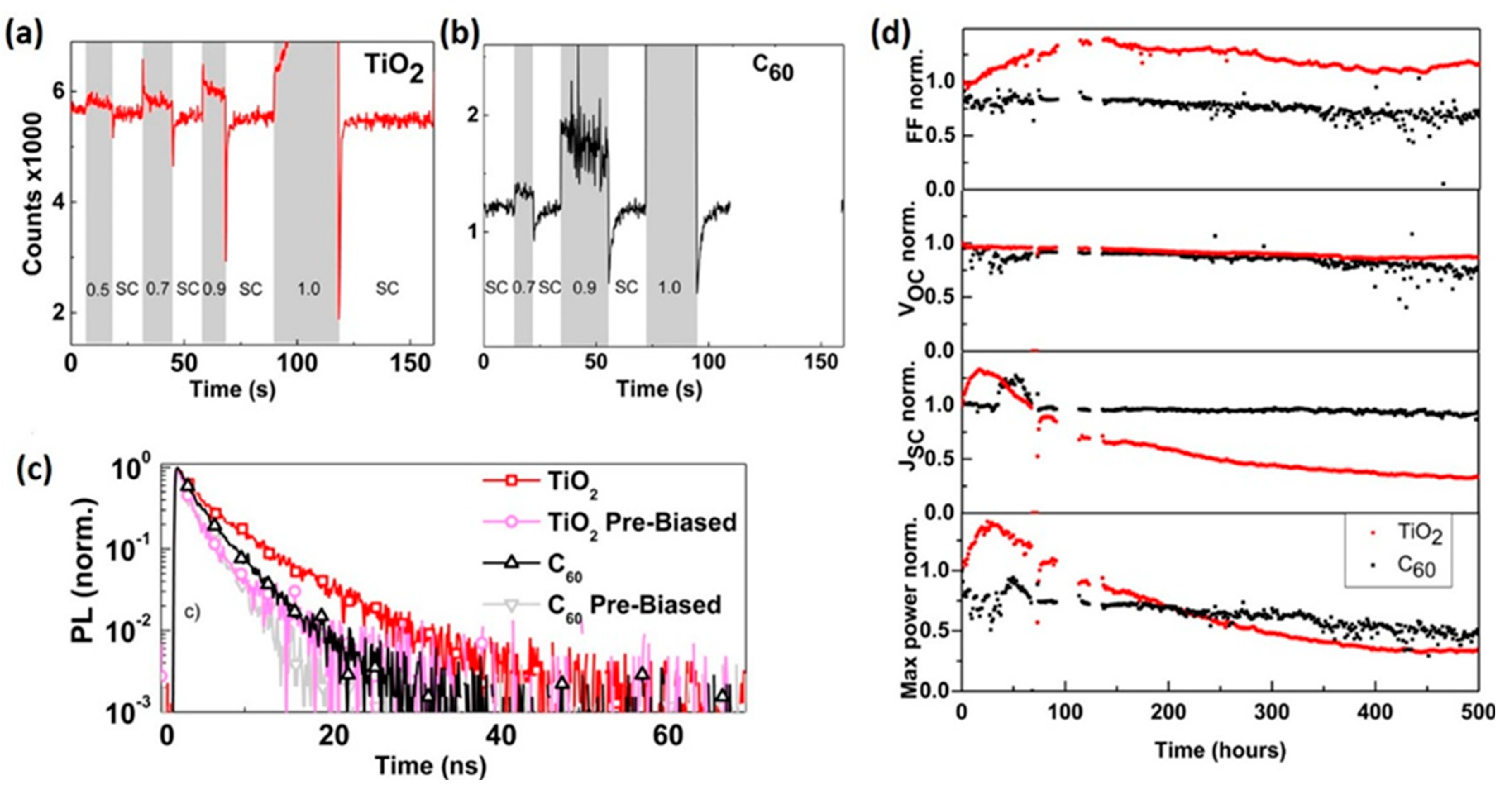 Applsci 09 00188 g007