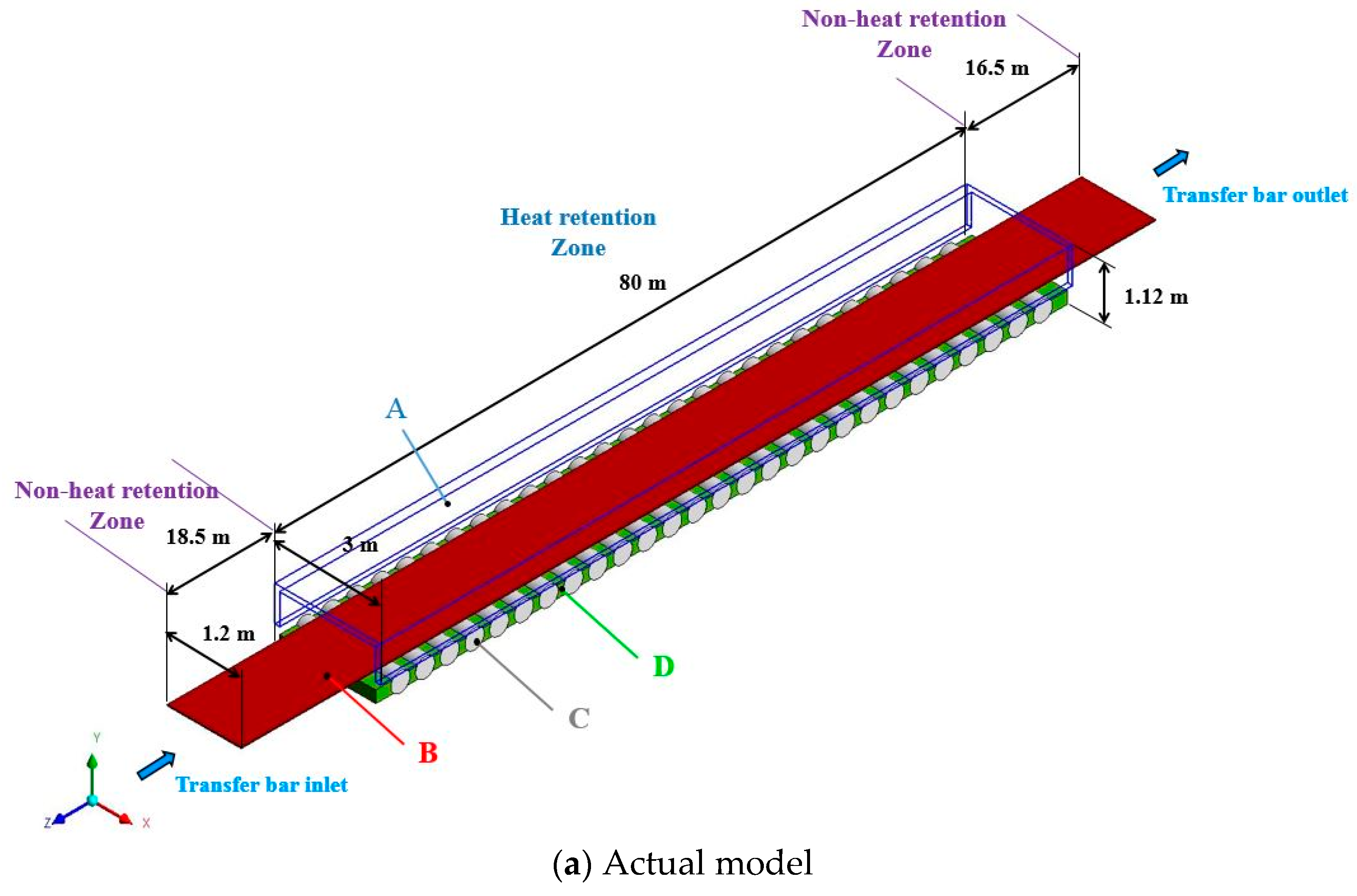 Applsci 09 00189 g002a 550