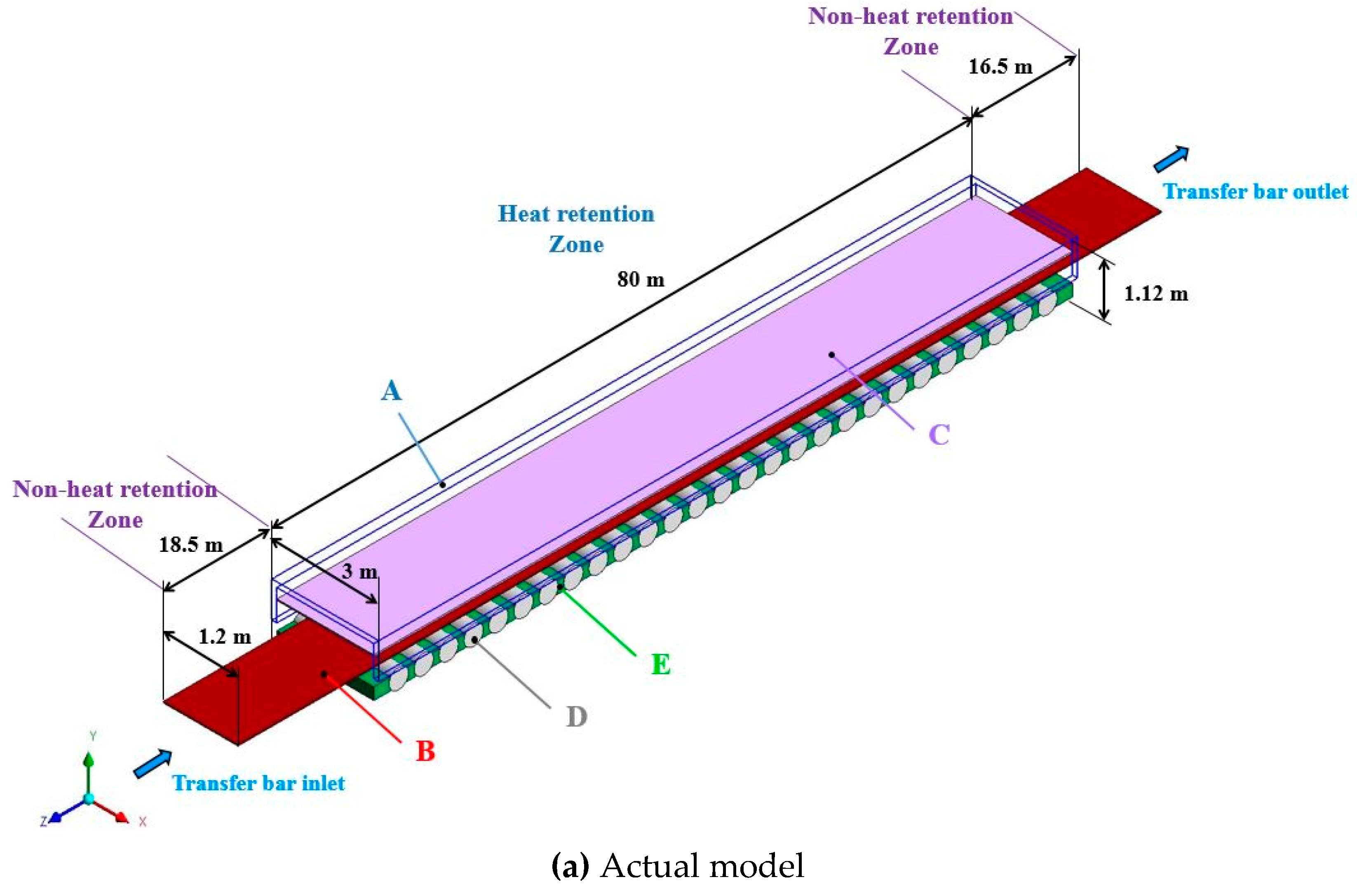 Applsci 09 00189 g003a 550