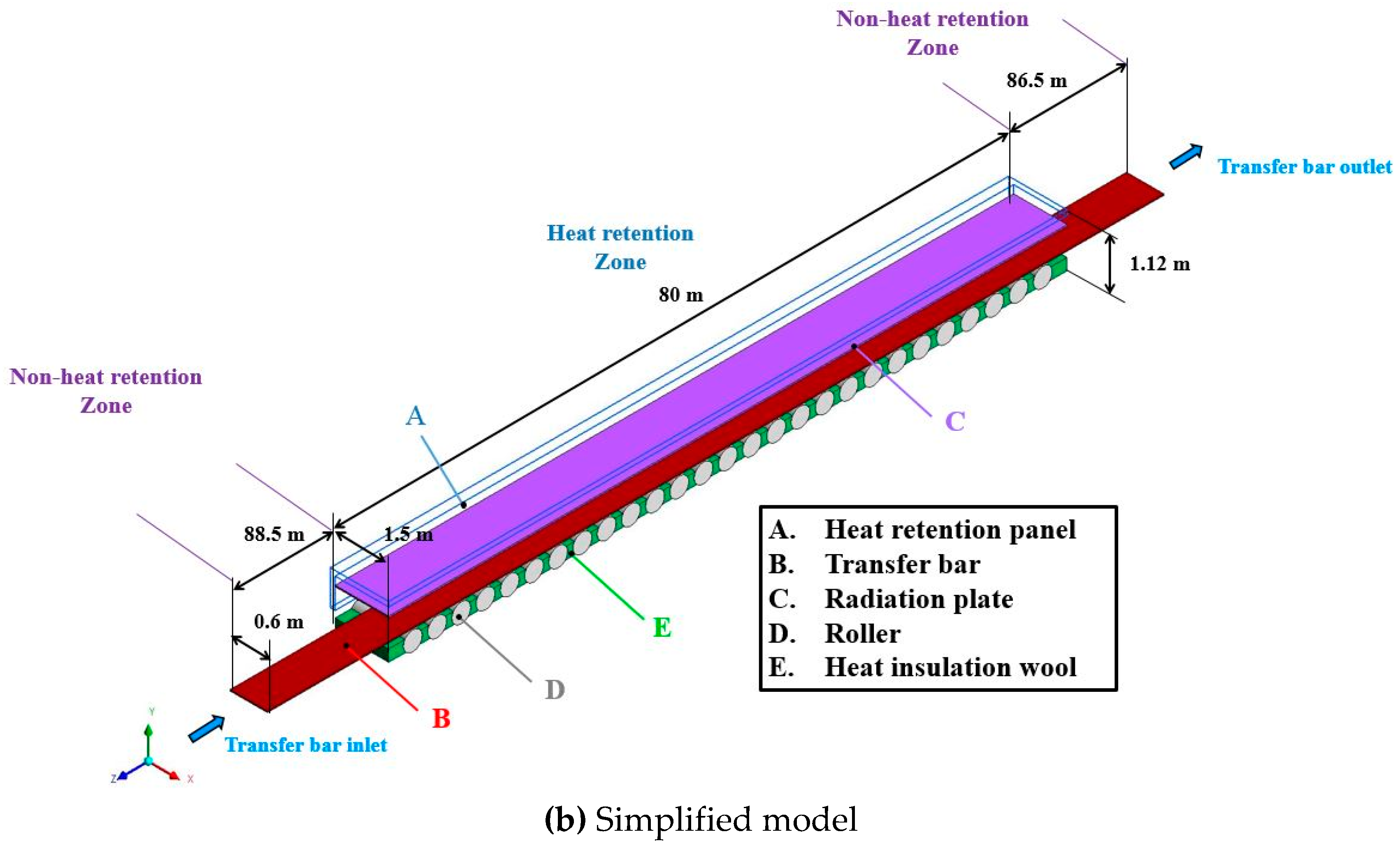 Applsci 09 00189 g003b 550