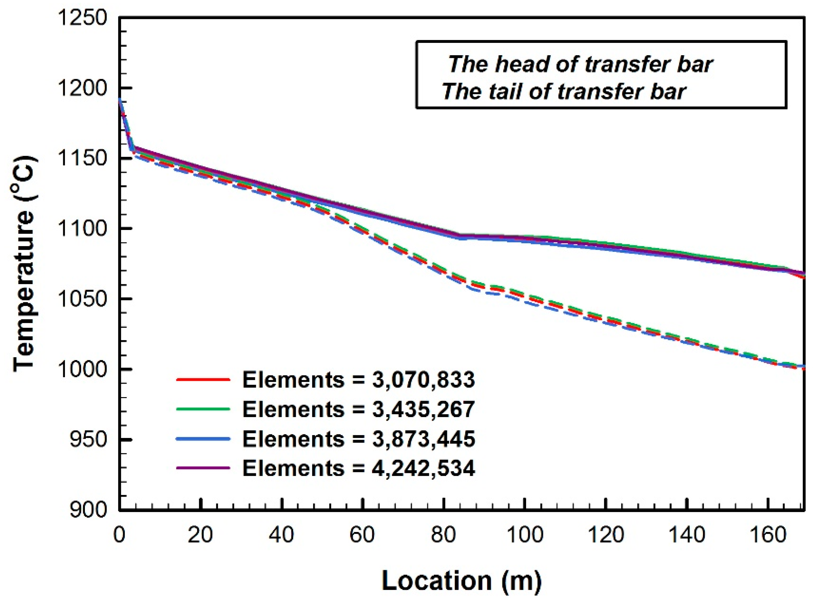 Applsci 09 00189 g007 550