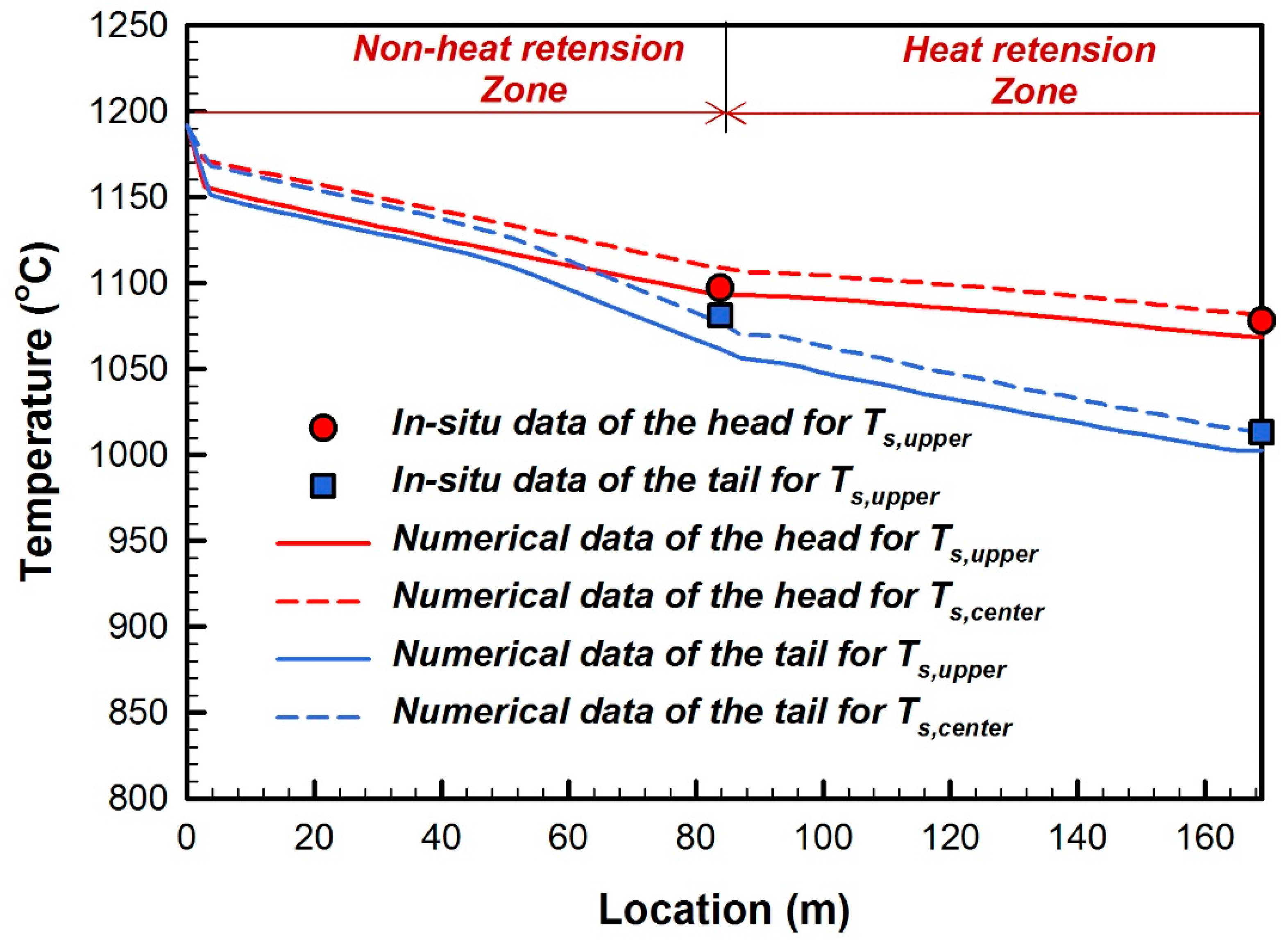 Applsci 09 00189 g008 550