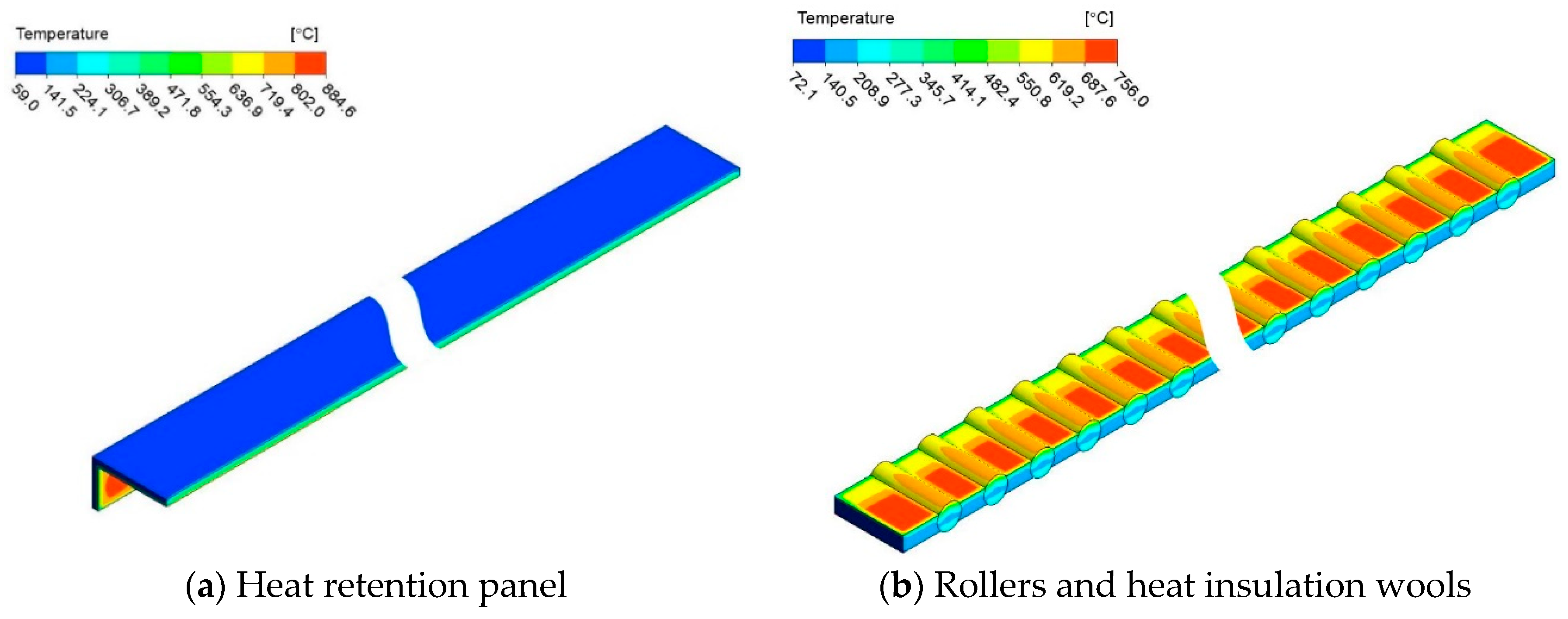 Applsci 09 00189 g010 550