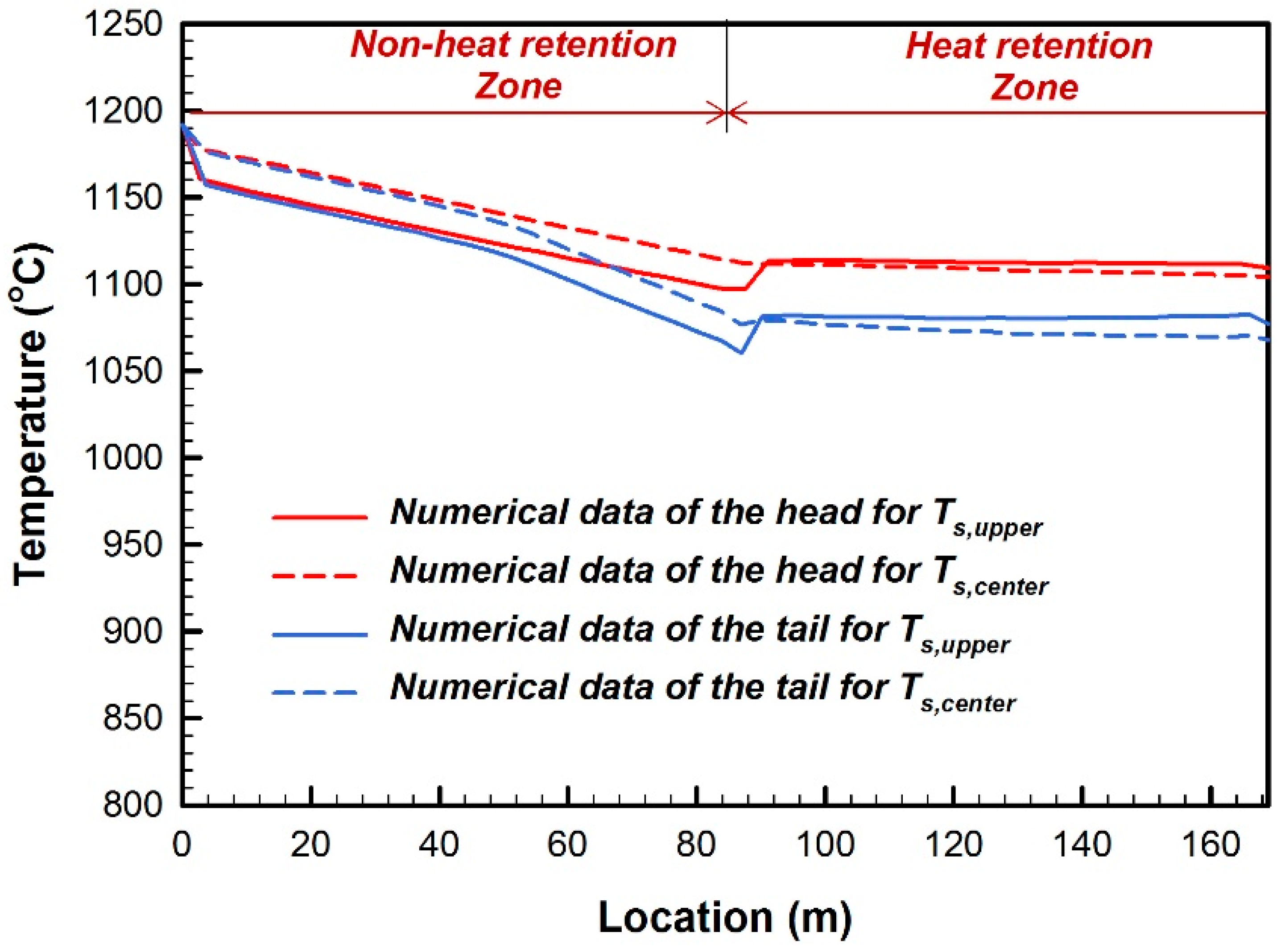 Applsci 09 00189 g011 550