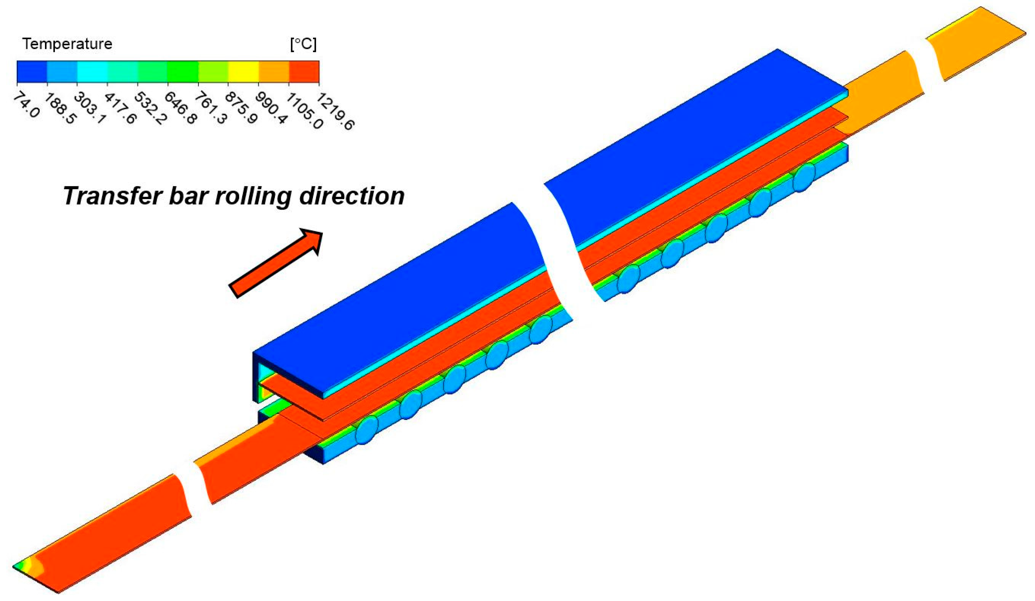Applsci 09 00189 g012 550