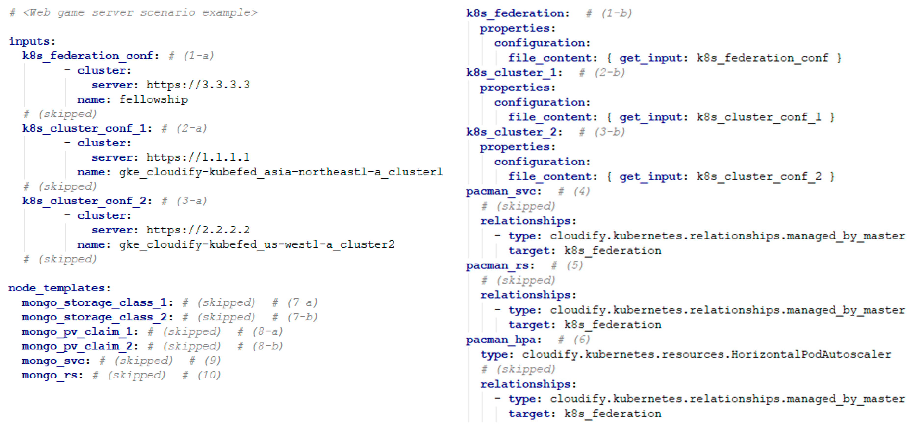 Applsci 09 00191 g005 550