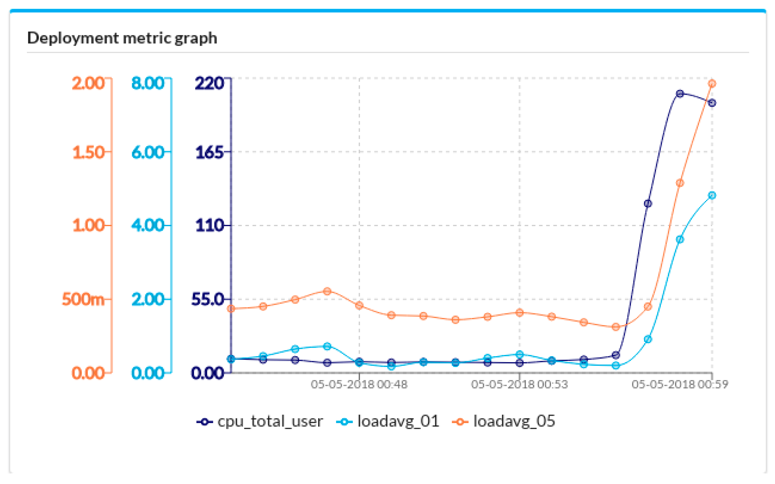 Applsci 09 00191 g007 550