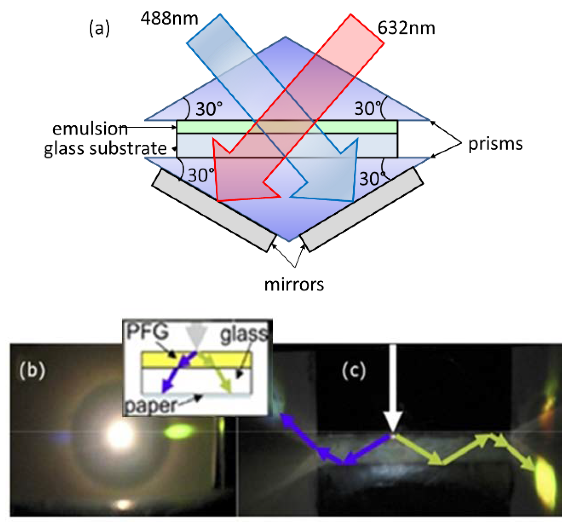 Applsci 09 00193 g003