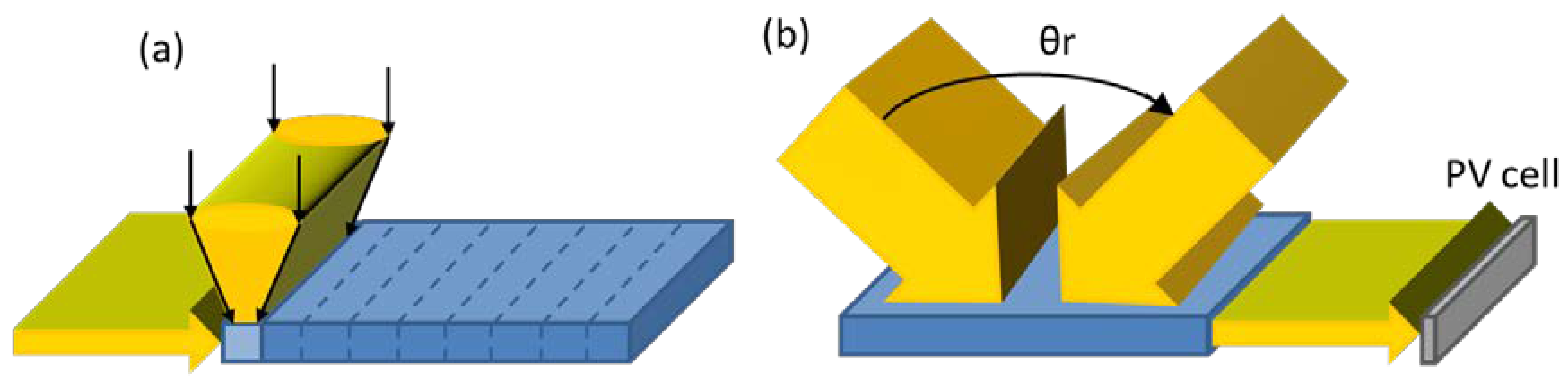 Applsci 09 00193 g005