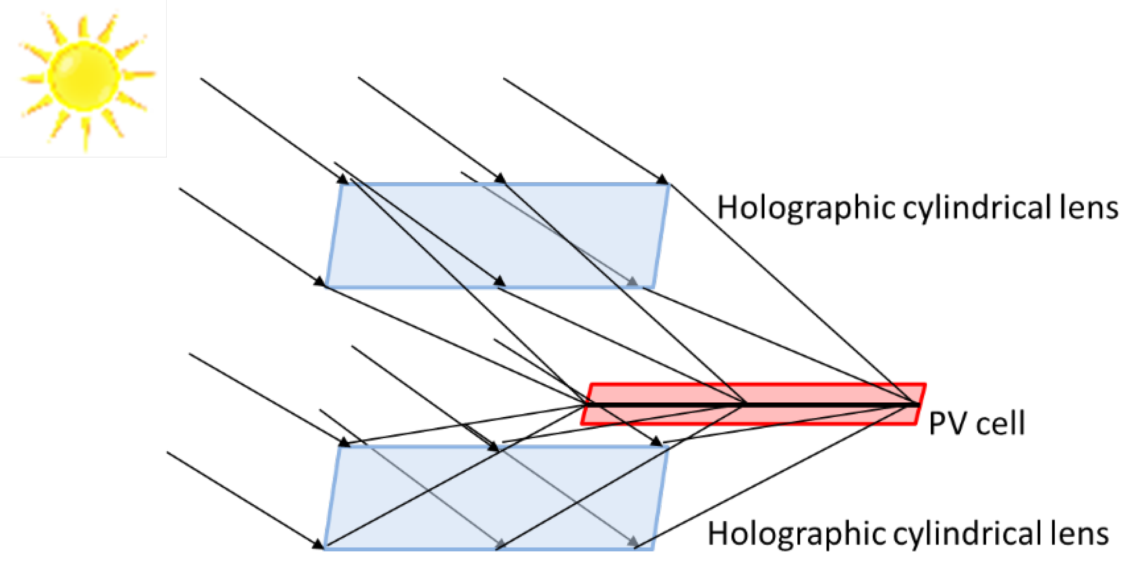 Applsci 09 00193 g006