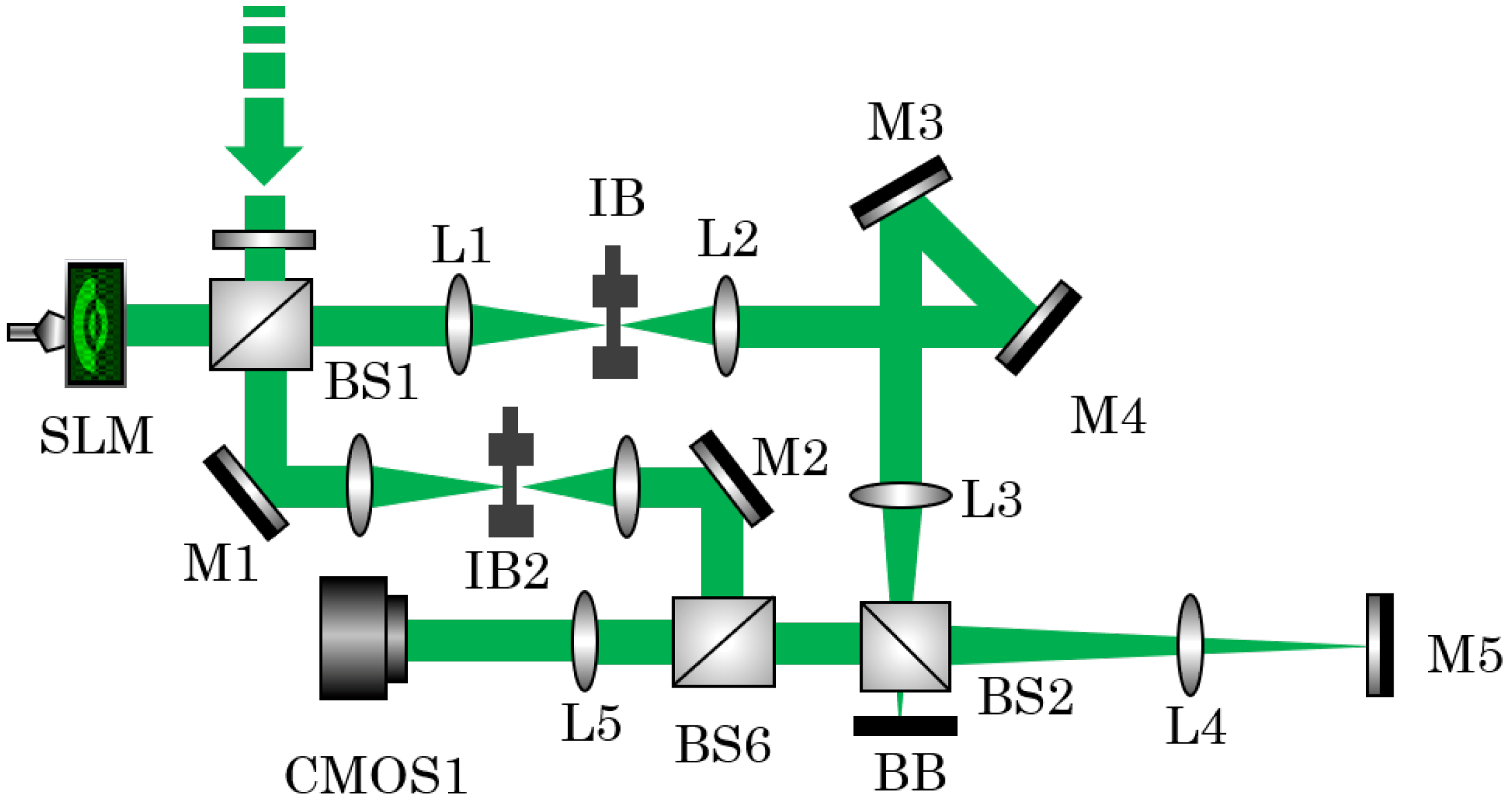 Applsci 09 00195 g002