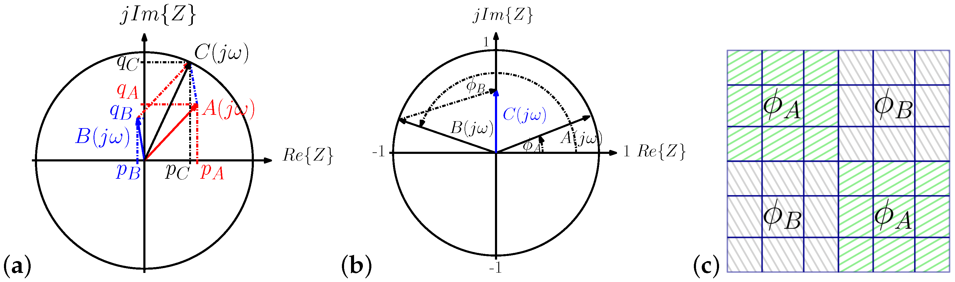 Applsci 09 00195 g003