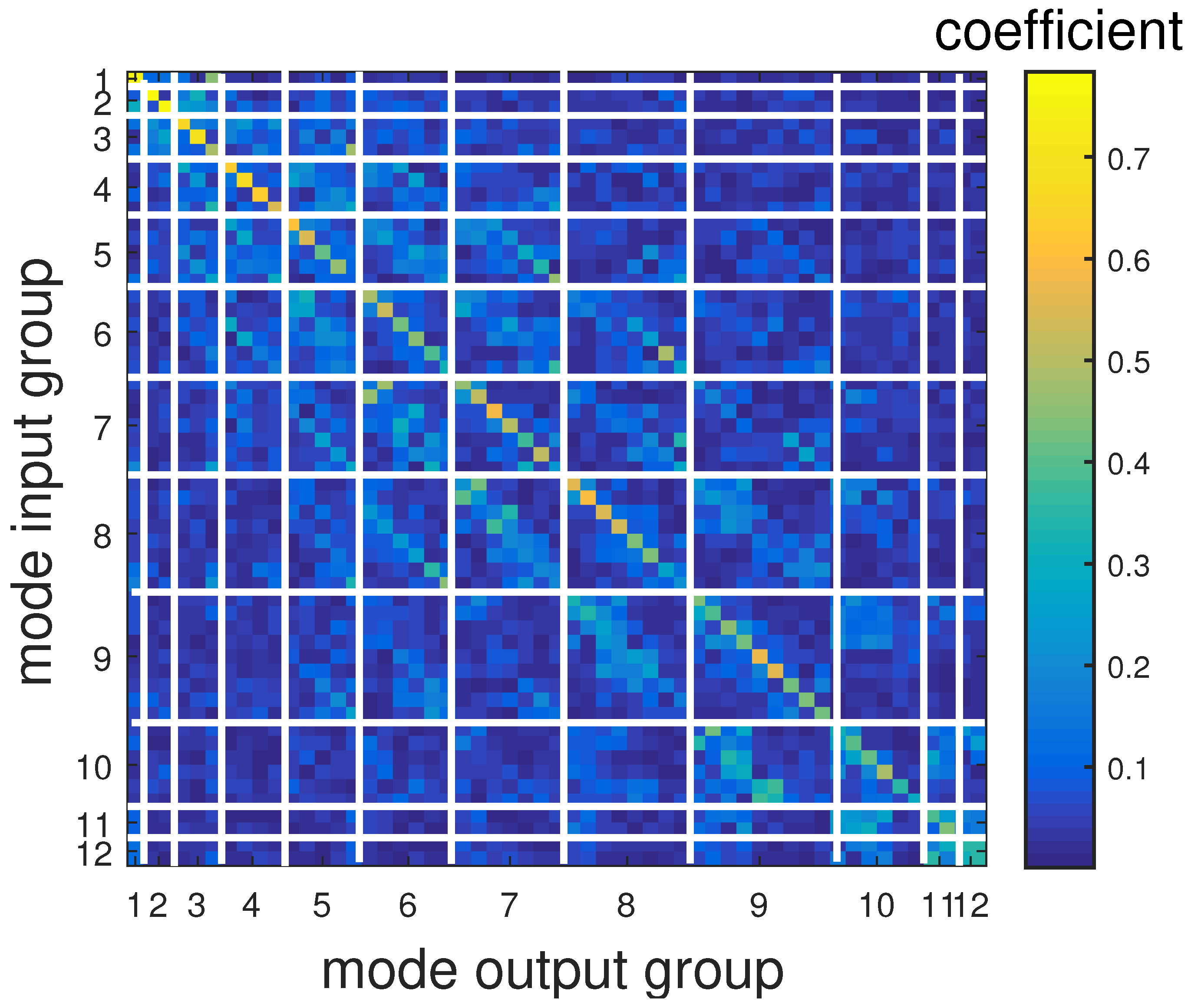 Applsci 09 00195 g010