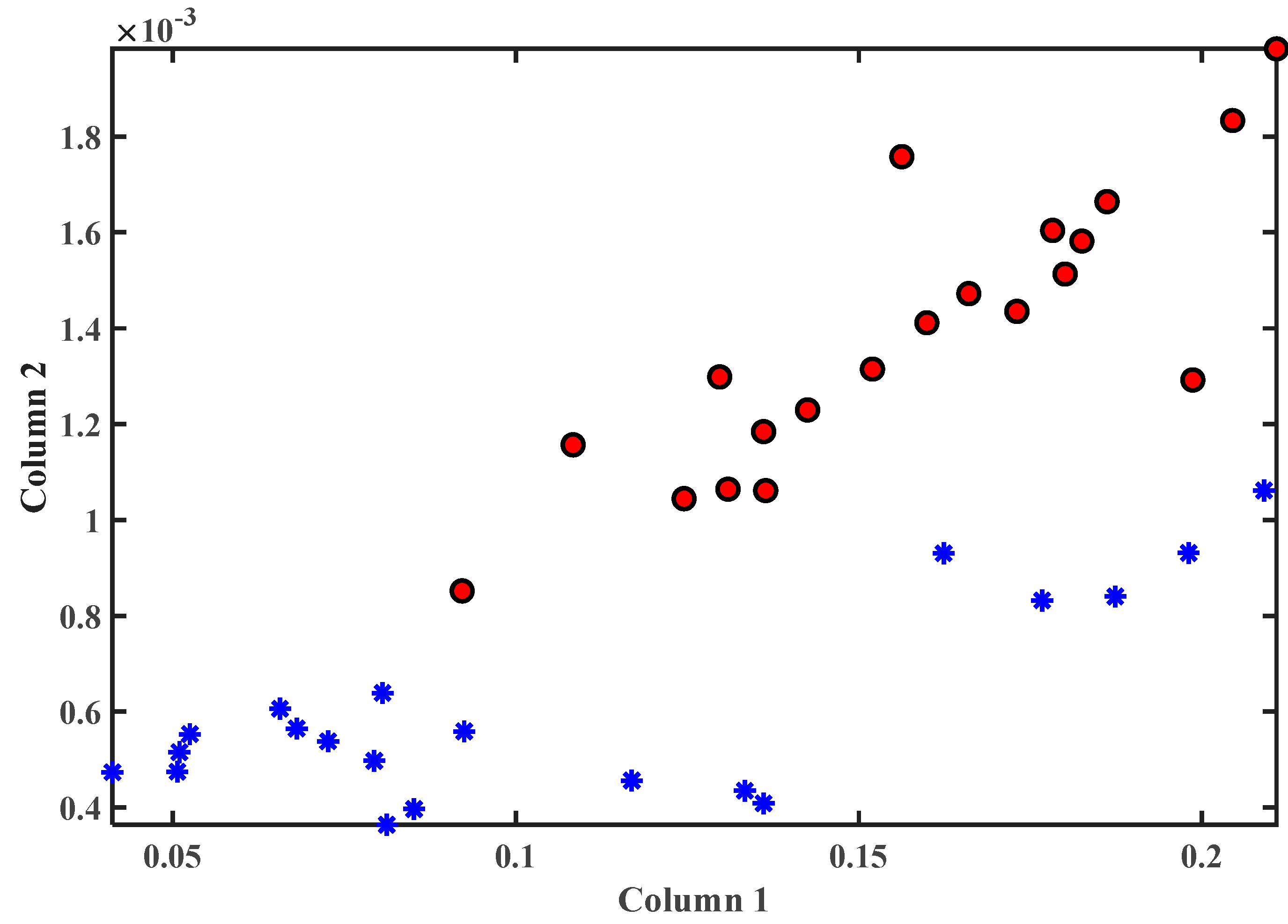 Applsci 09 00196 g009