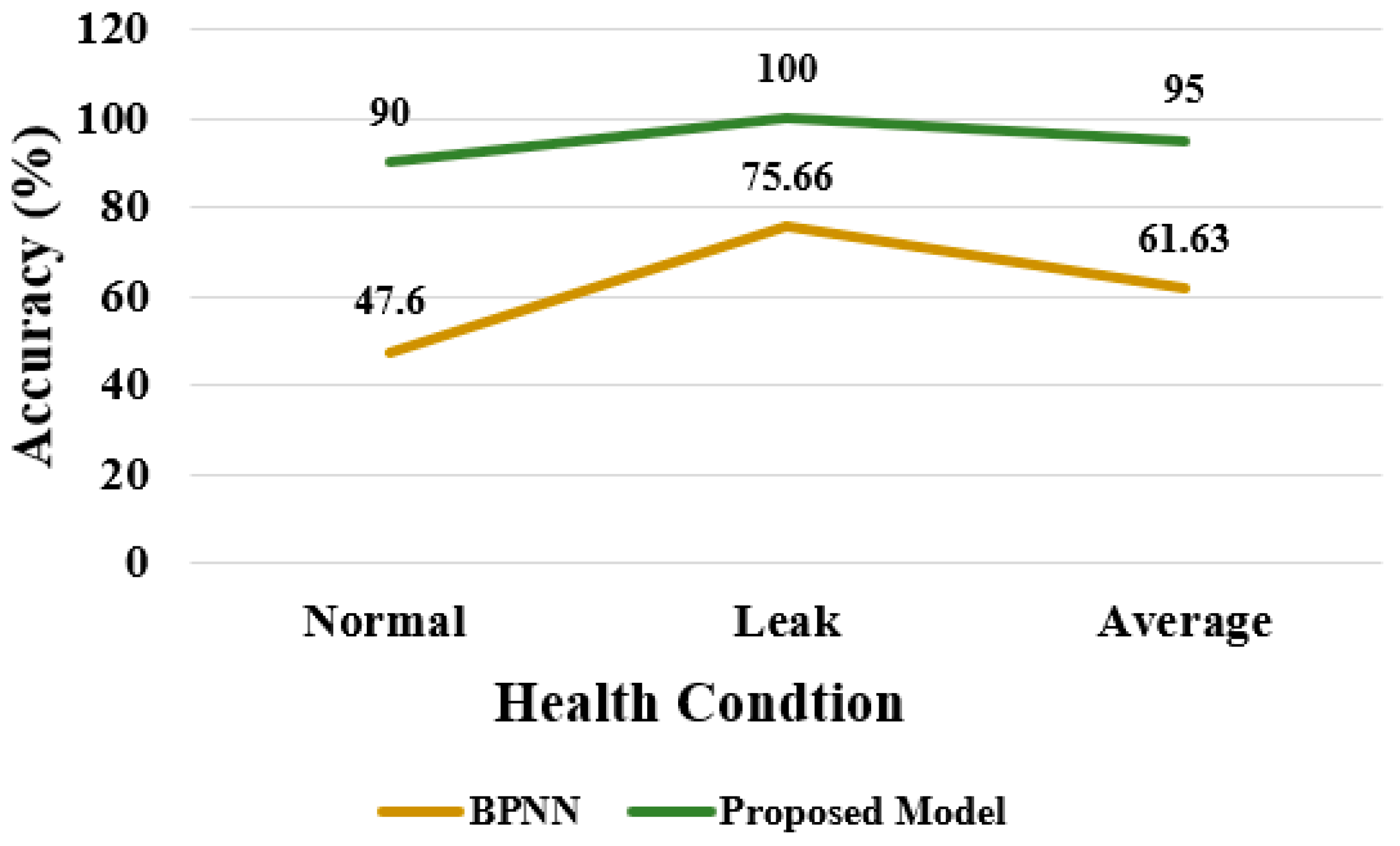 Applsci 09 00196 g010