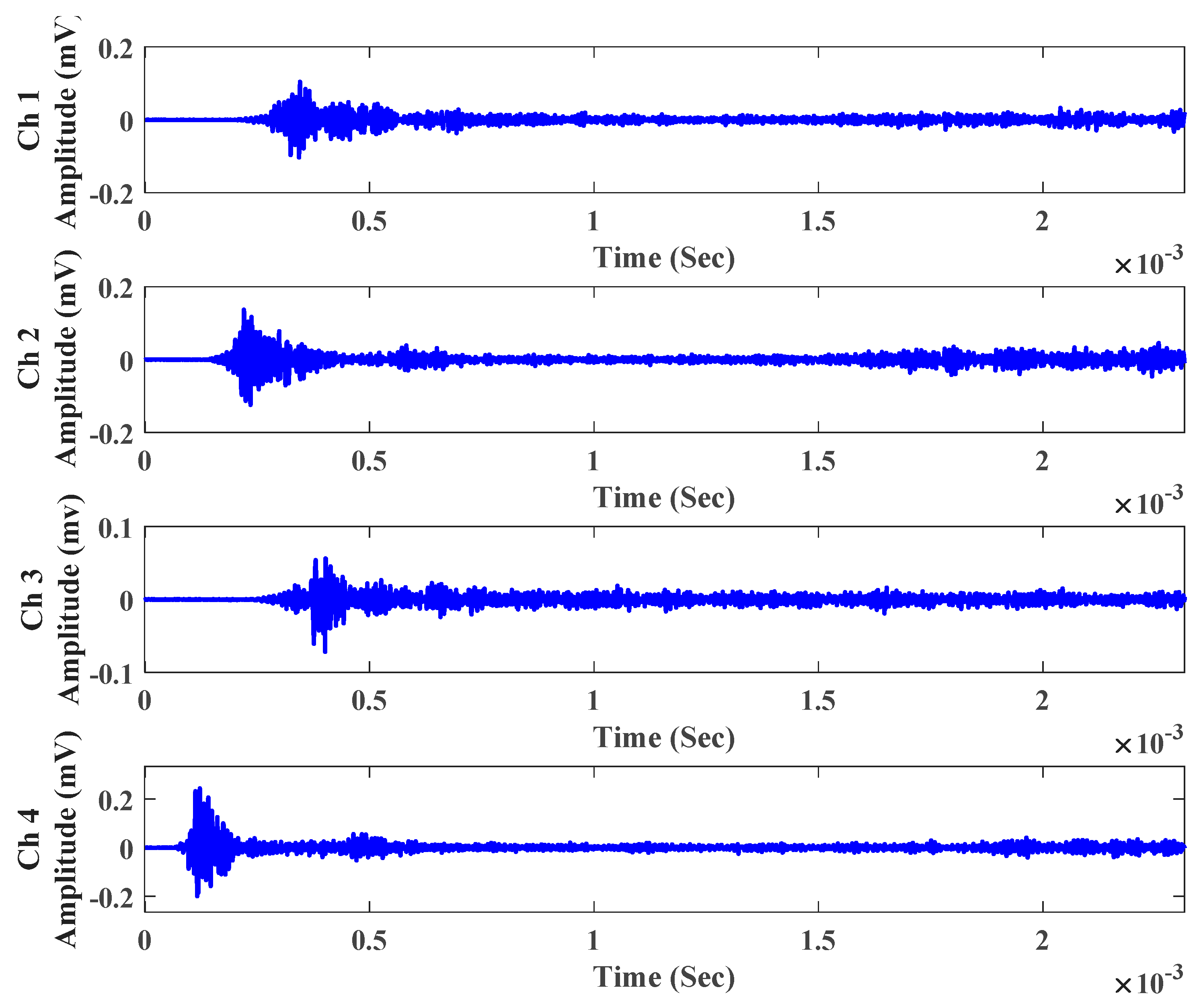 Applsci 09 00196 g015