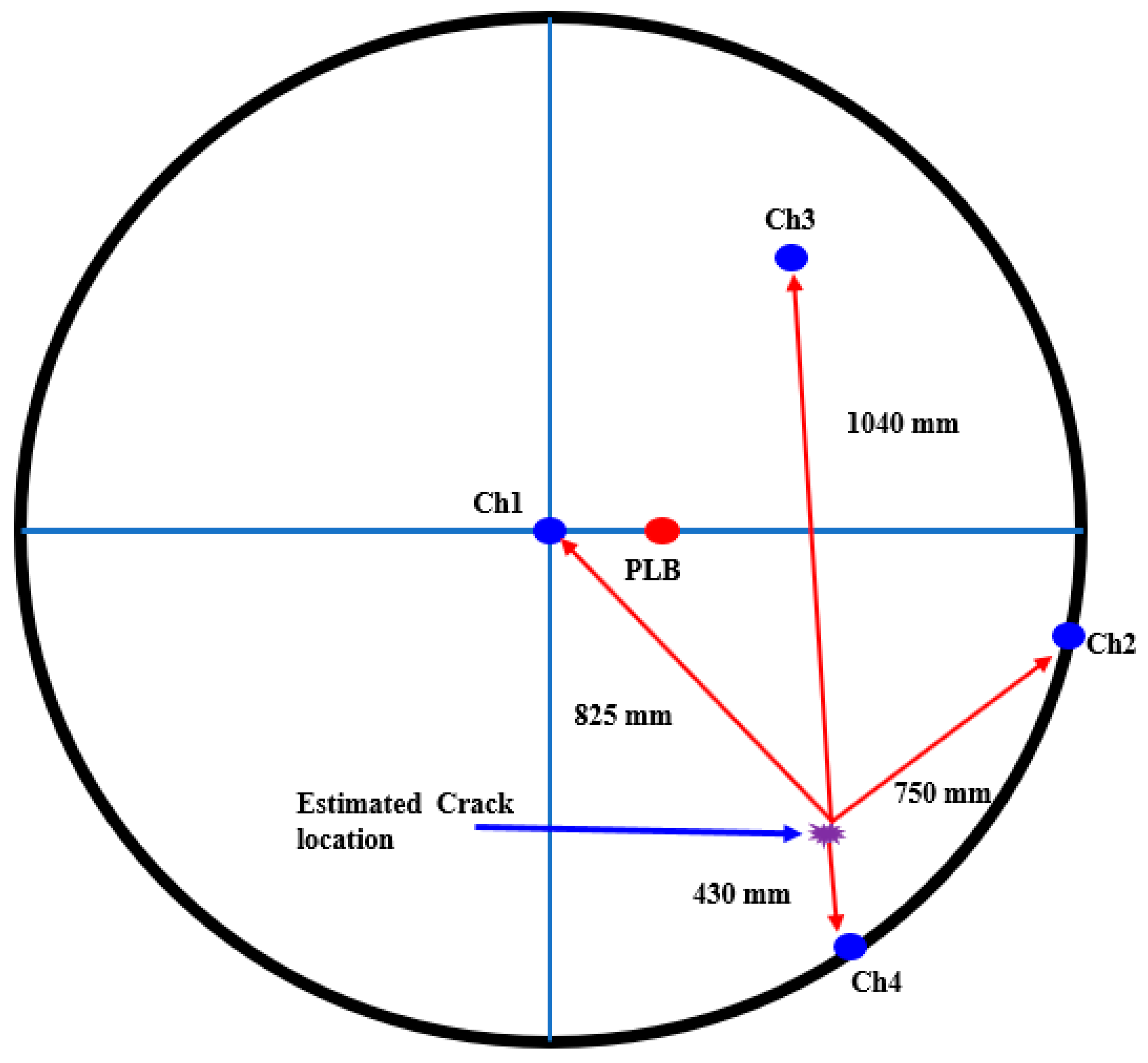 Applsci 09 00196 g016