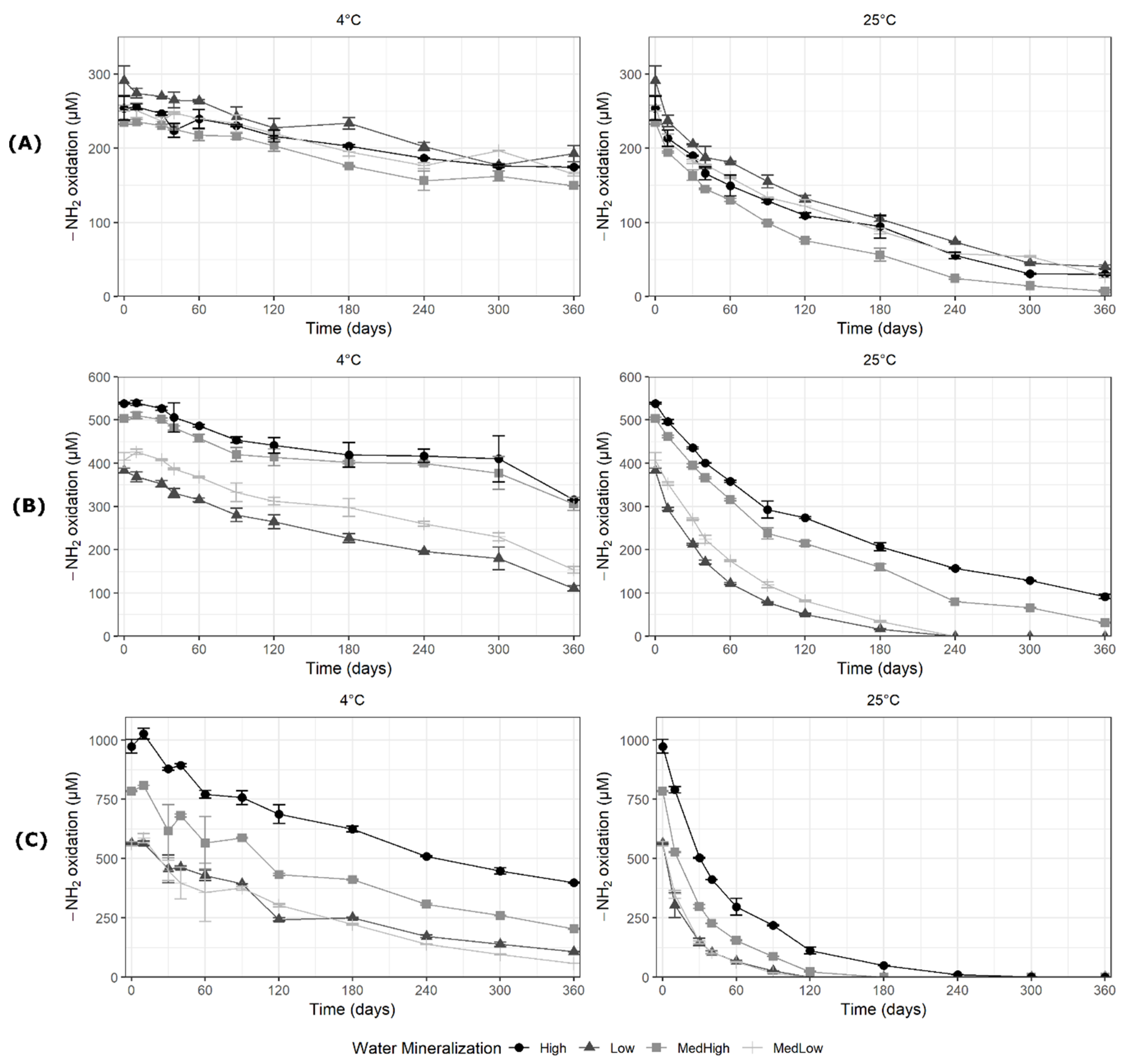 Applsci 09 00197 g003 Applsci 09 00197 g003
