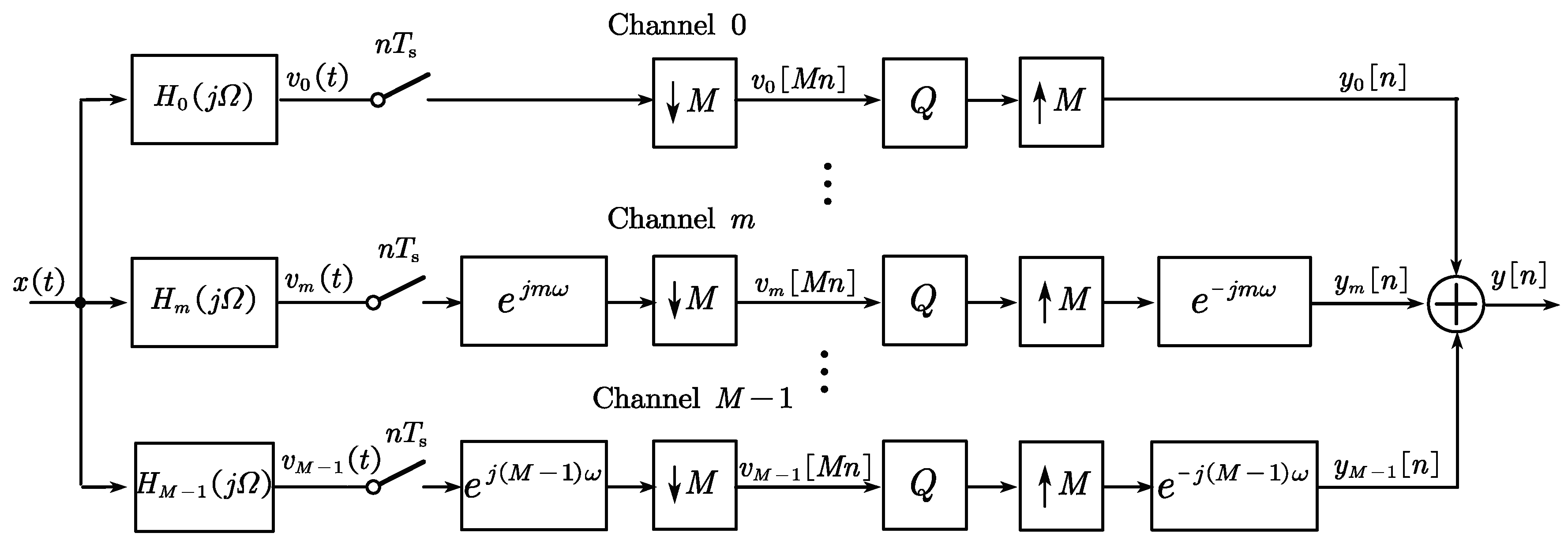 Applsci 09 00198 g002 550