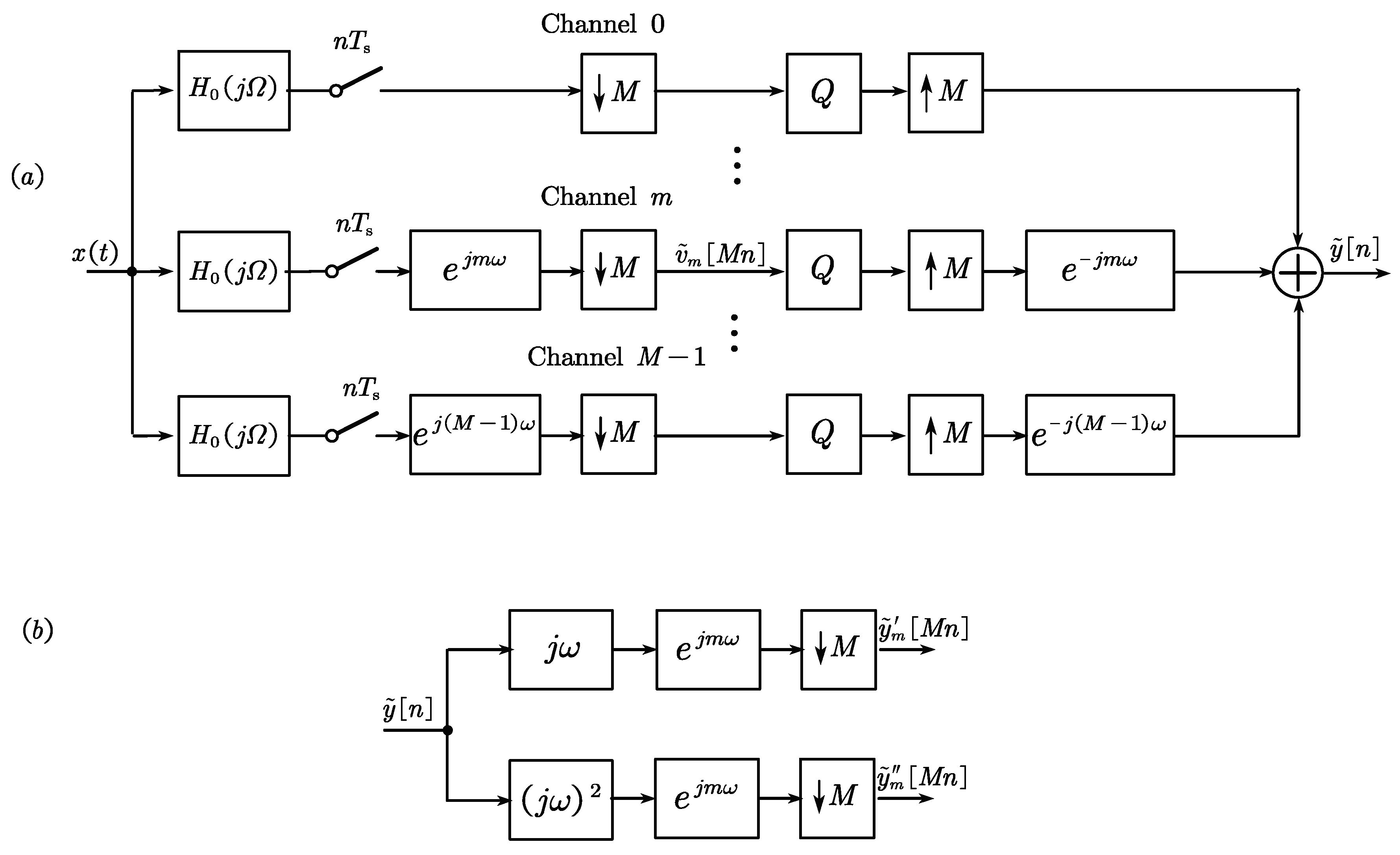 Applsci 09 00198 g005 550