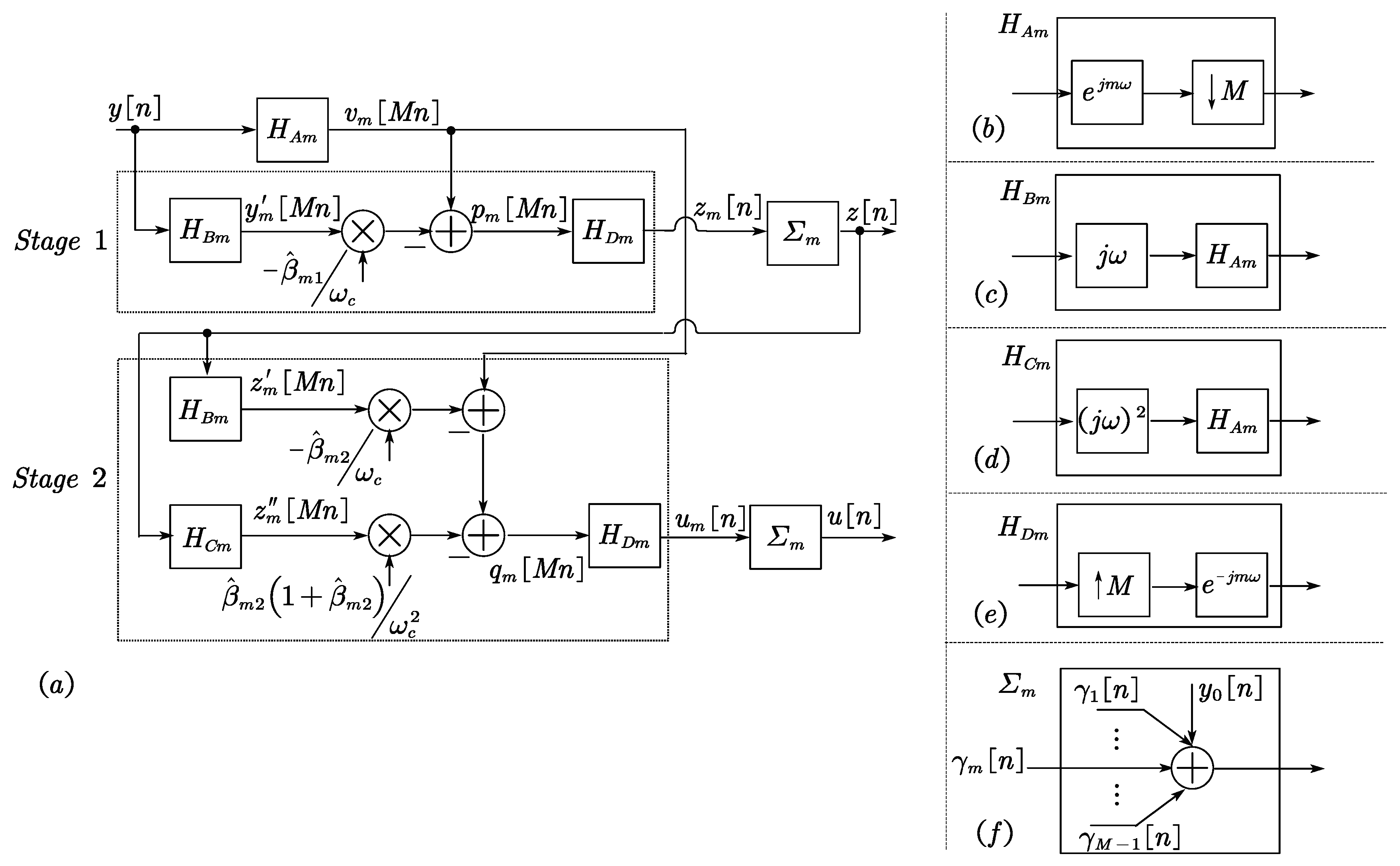 Applsci 09 00198 g006 550