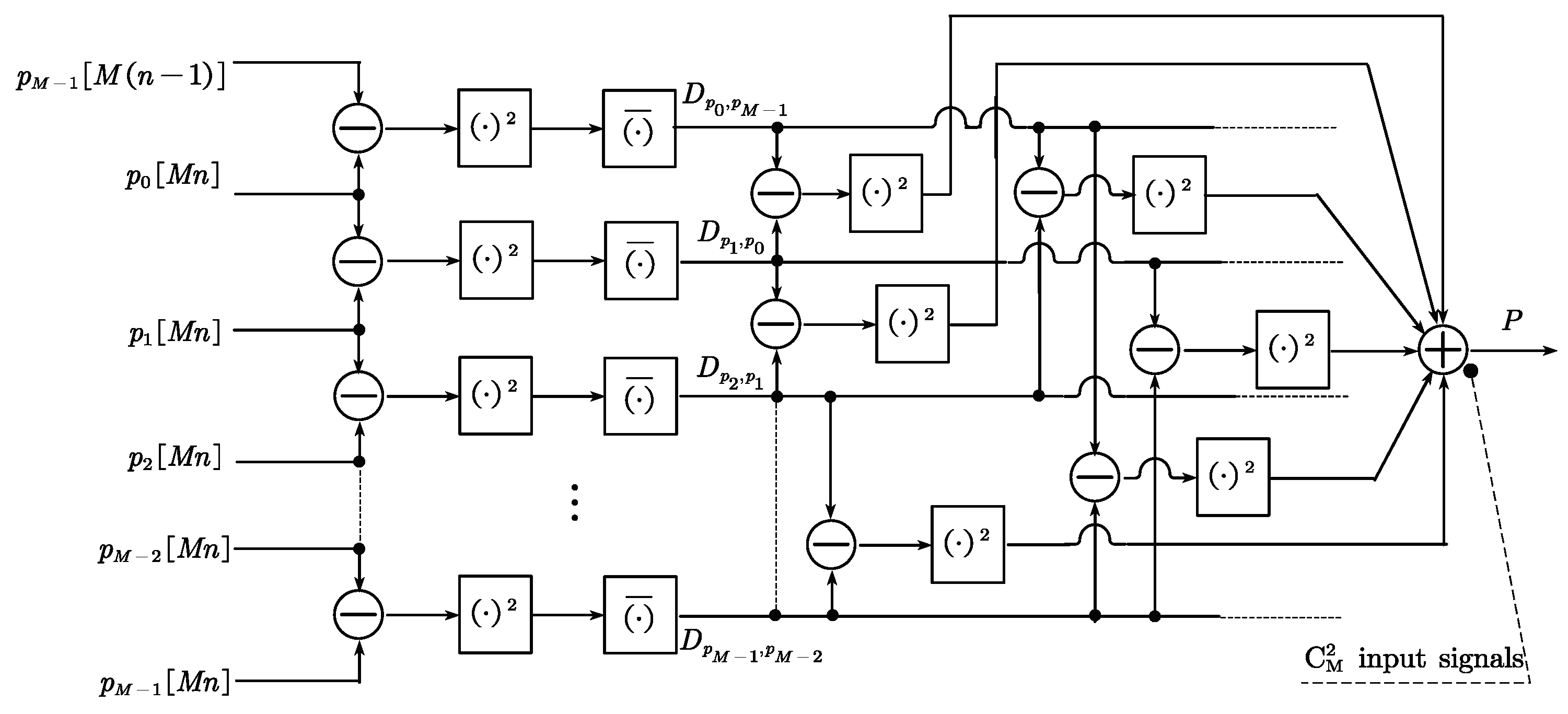 Applsci 09 00198 g007 550