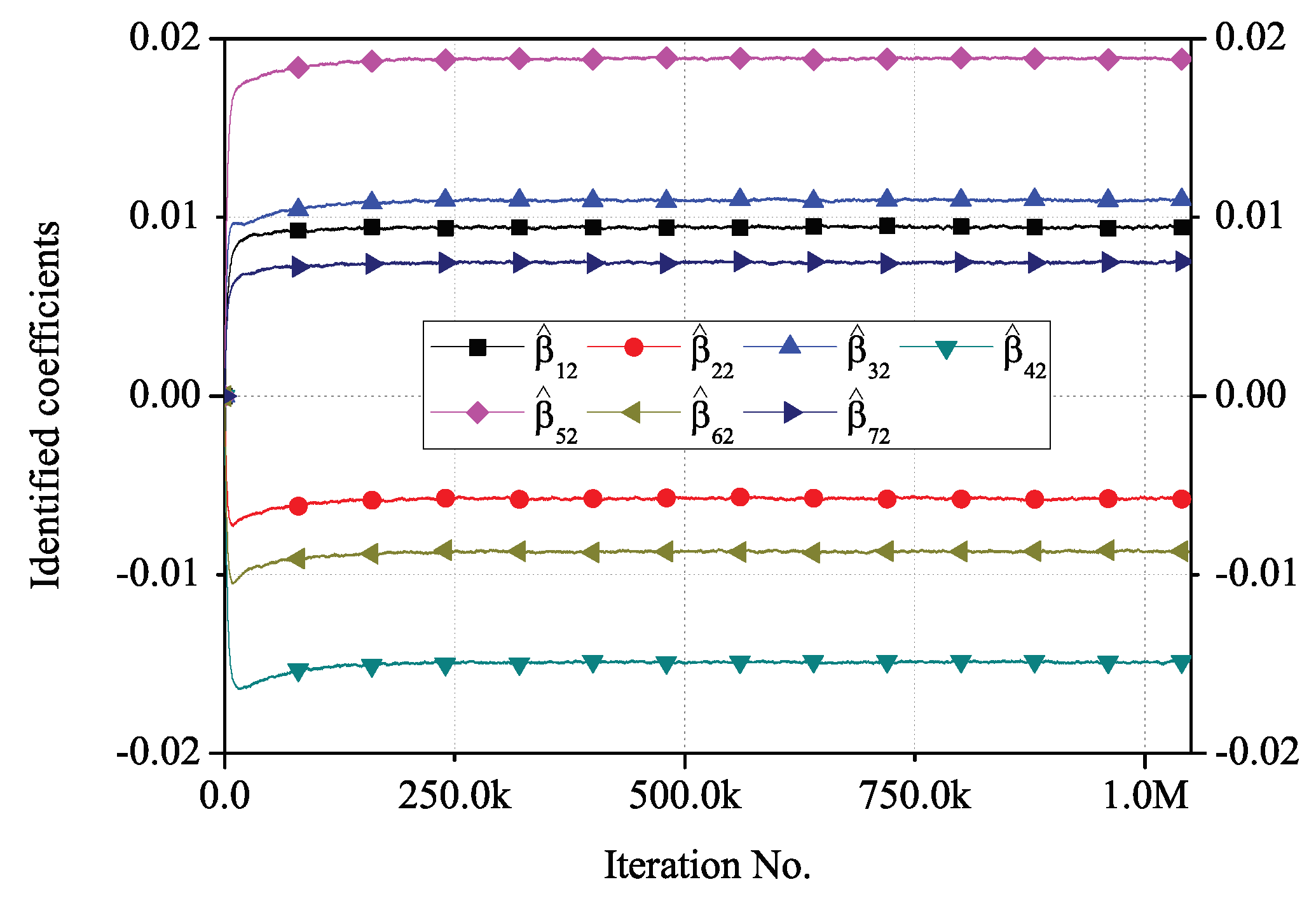 Applsci 09 00198 g009 550