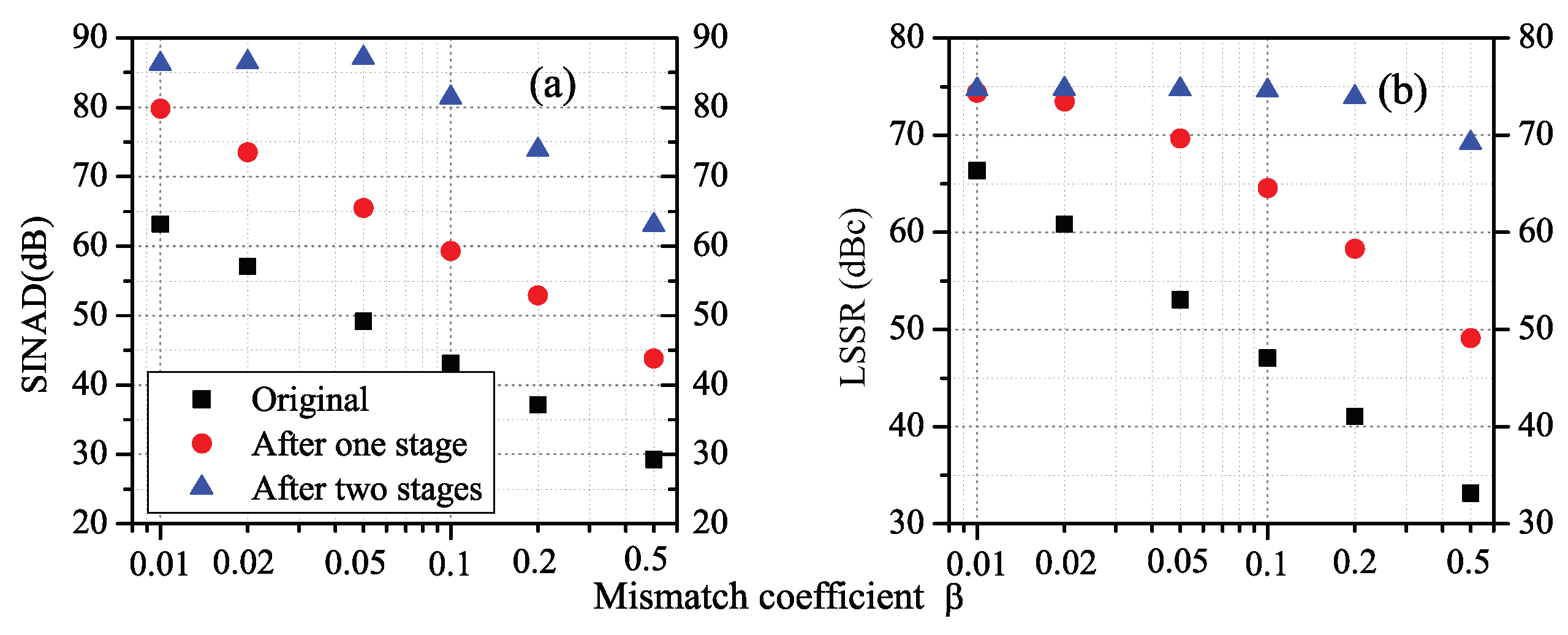 Applsci 09 00198 g010 550
