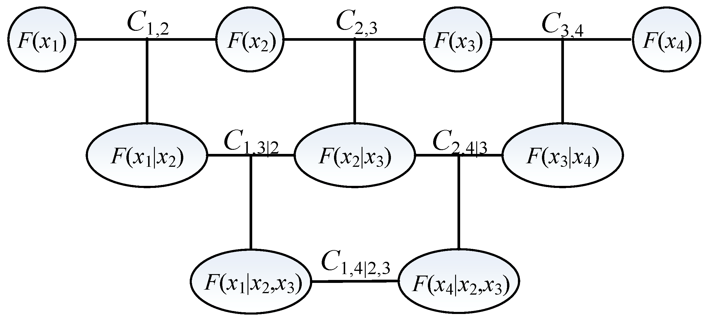 Applsci 09 00199 g001