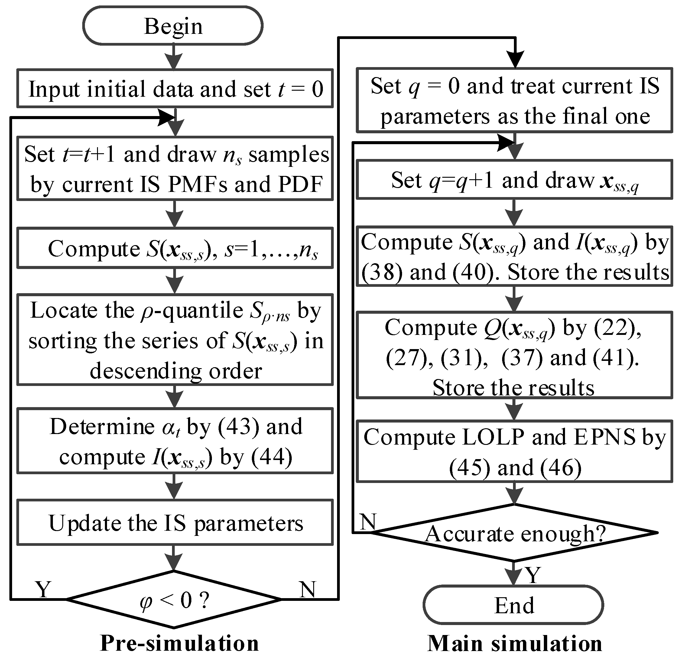 Applsci 09 00199 g002