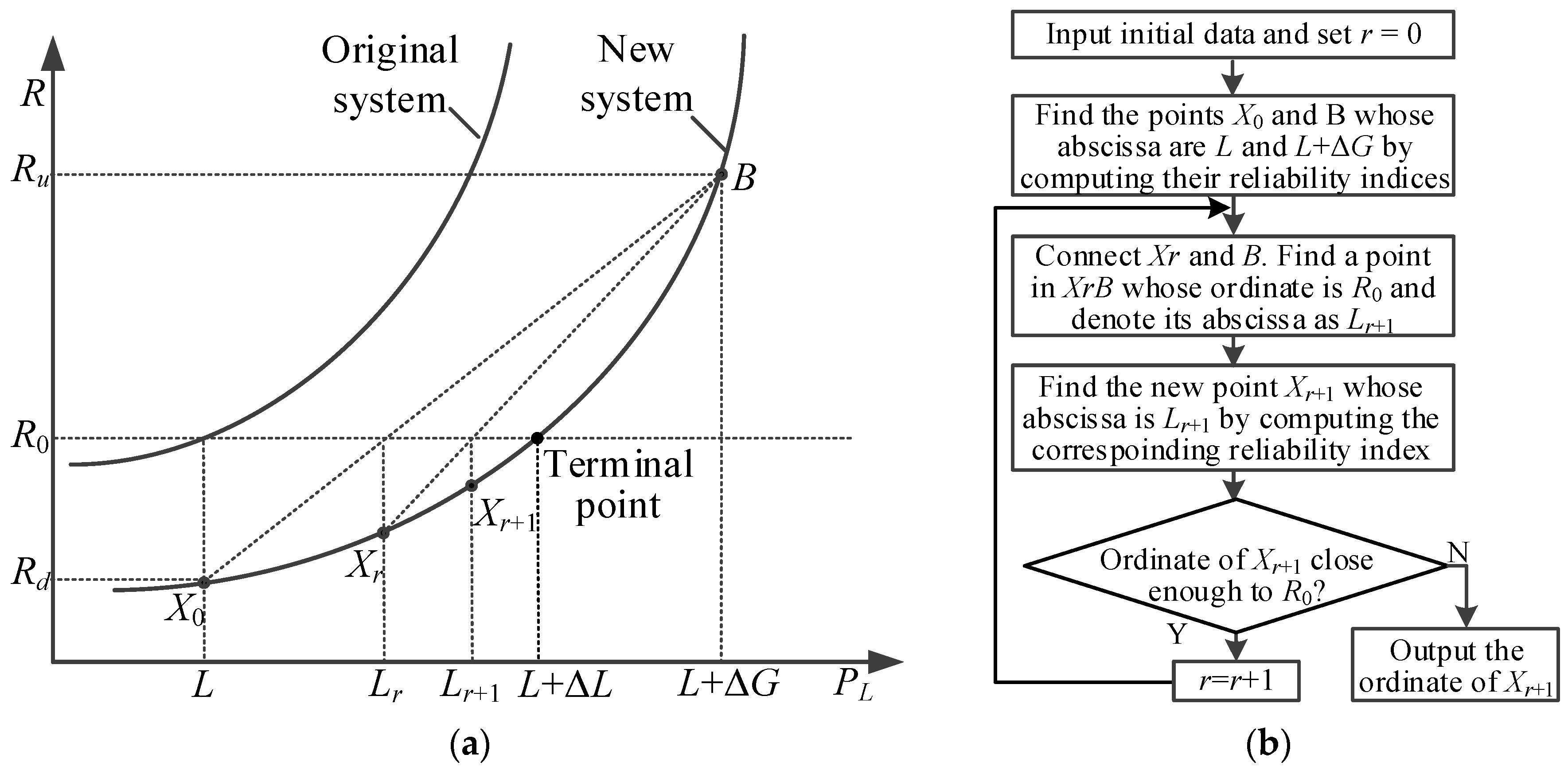 Applsci 09 00199 g003