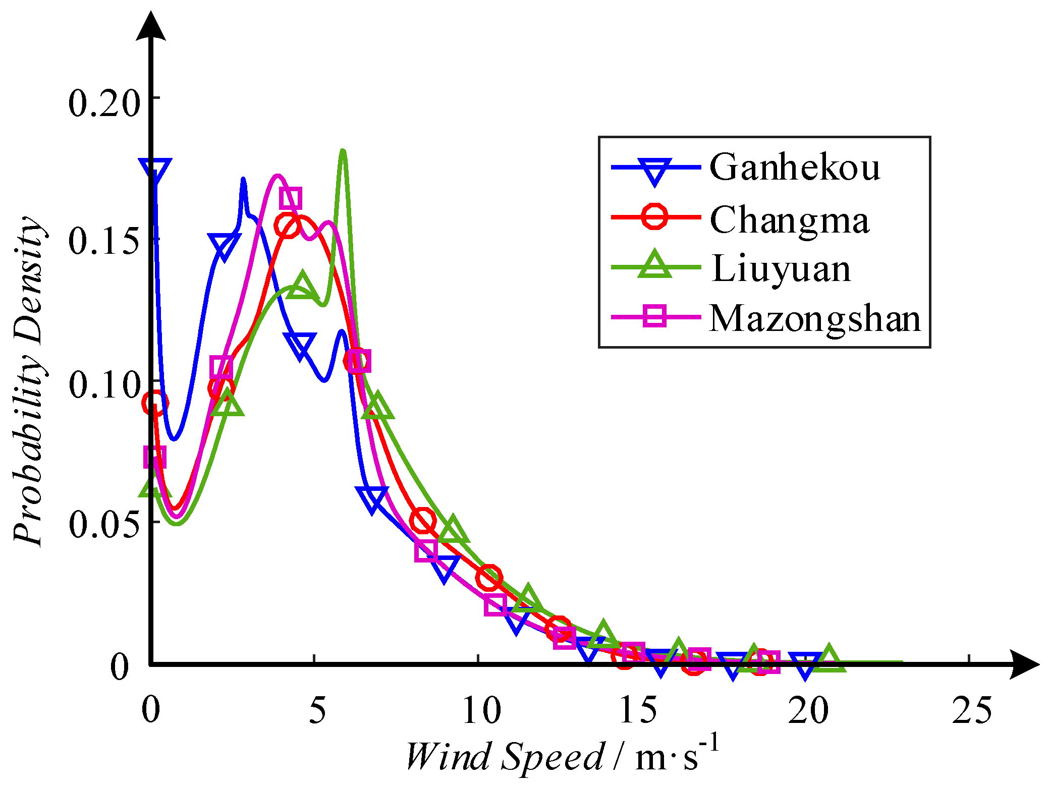 Applsci 09 00199 g005