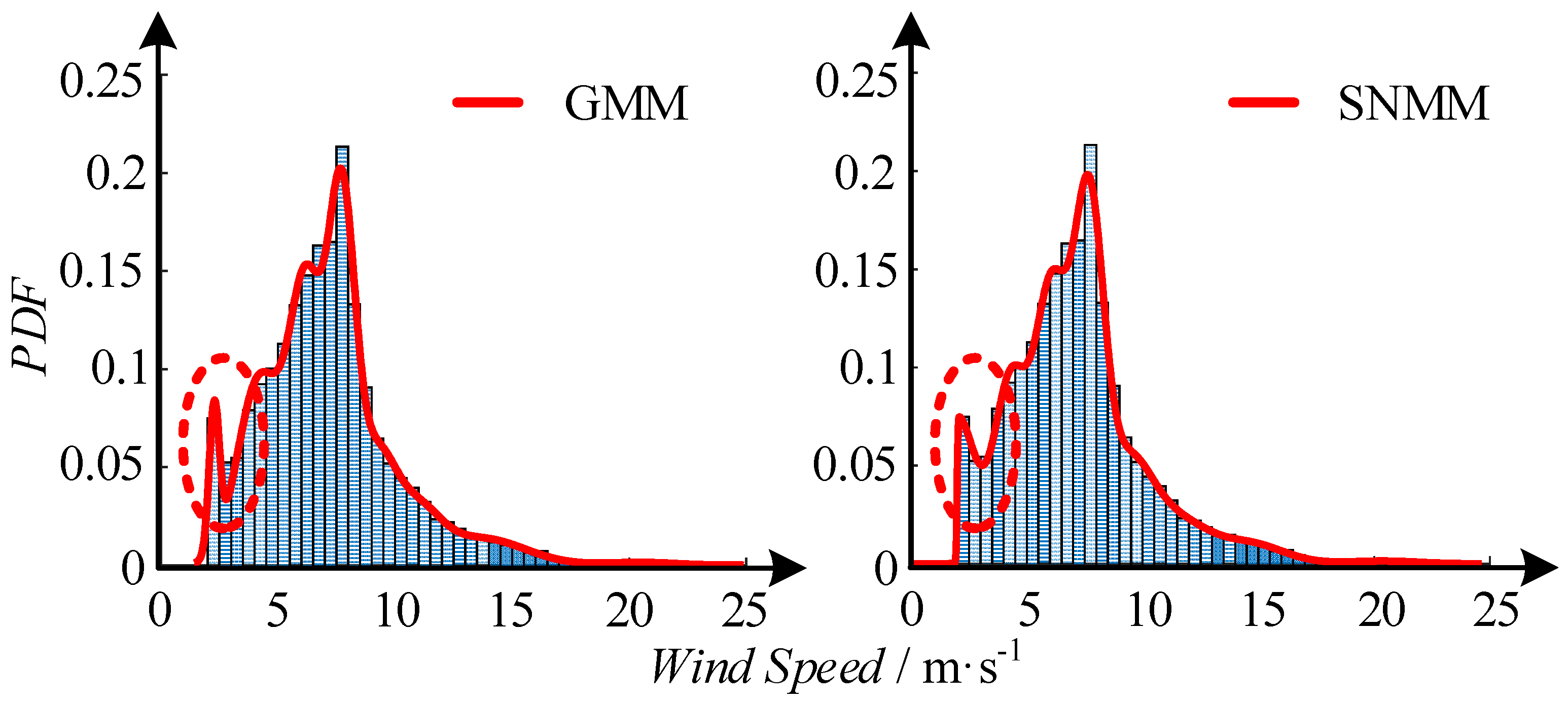 Applsci 09 00199 g006