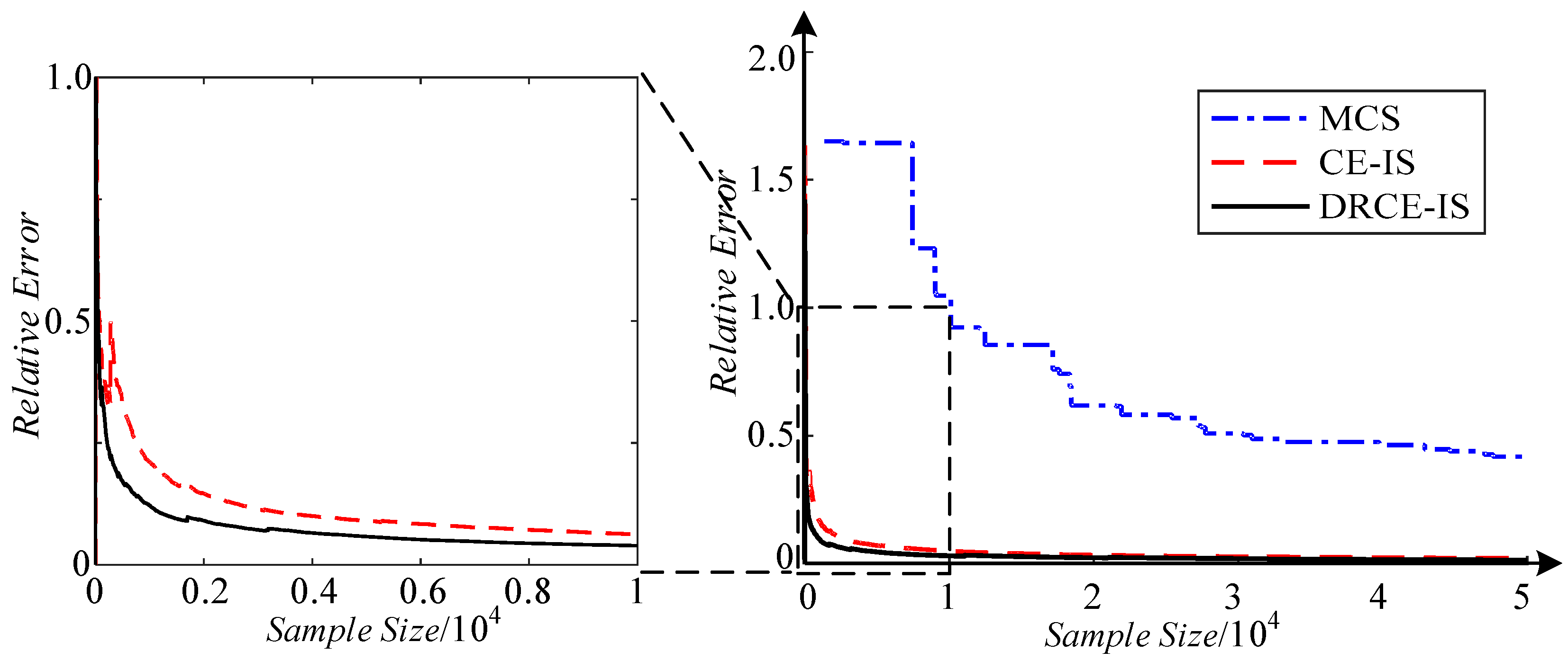 Applsci 09 00199 g007