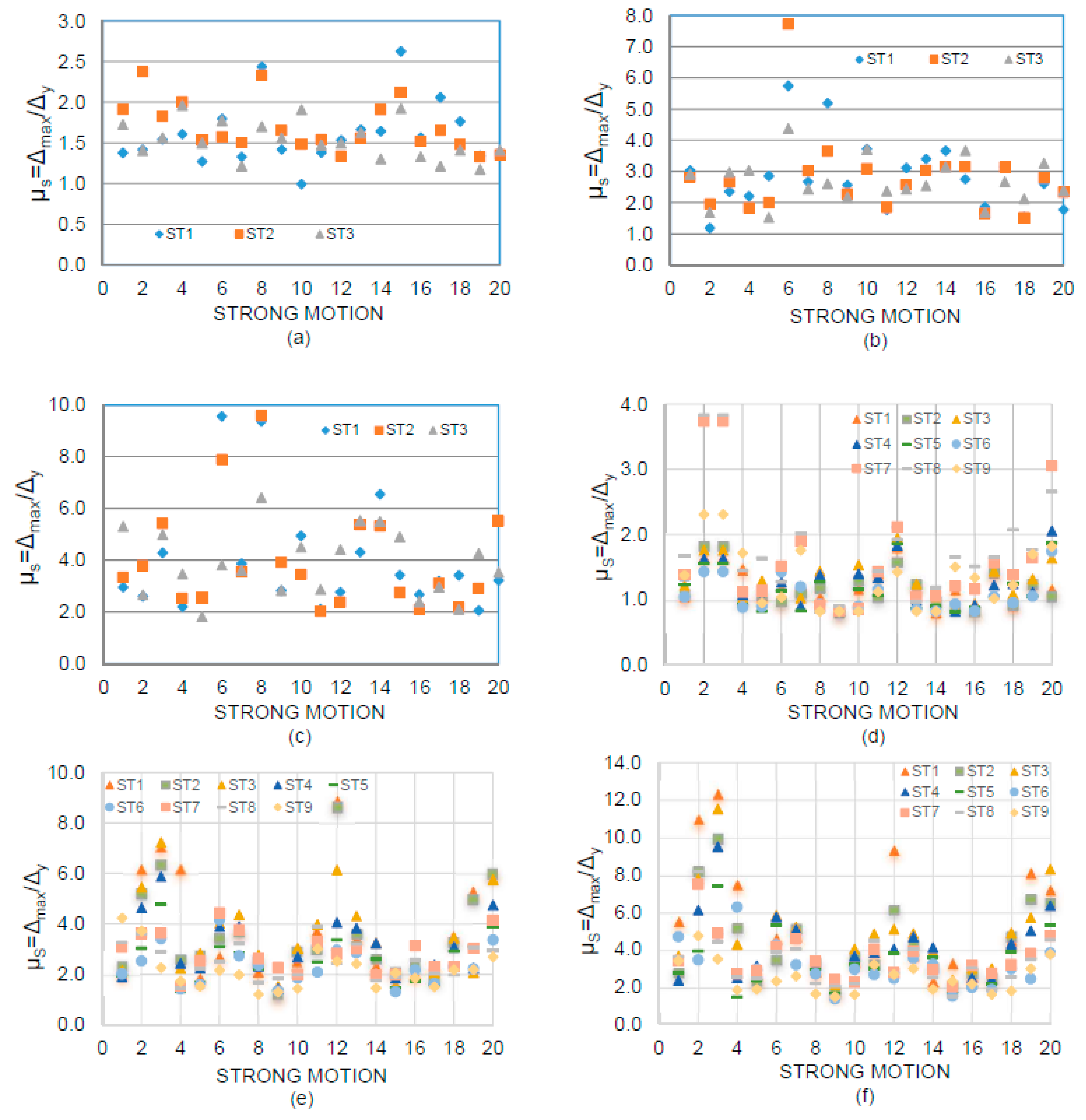 Applsci 09 00200 g005