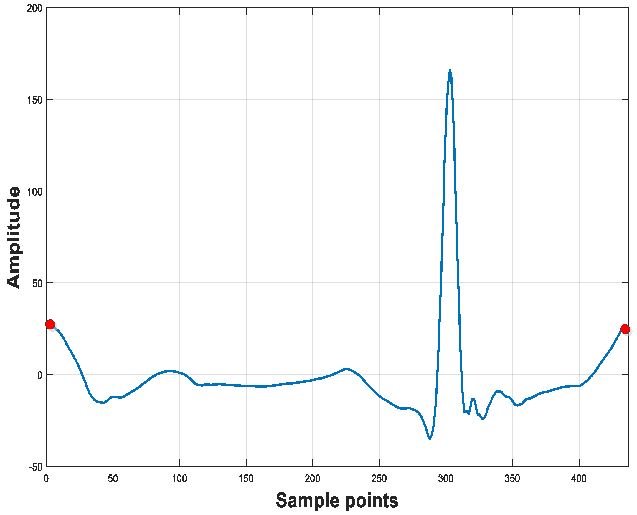 Applsci 09 00201 g003