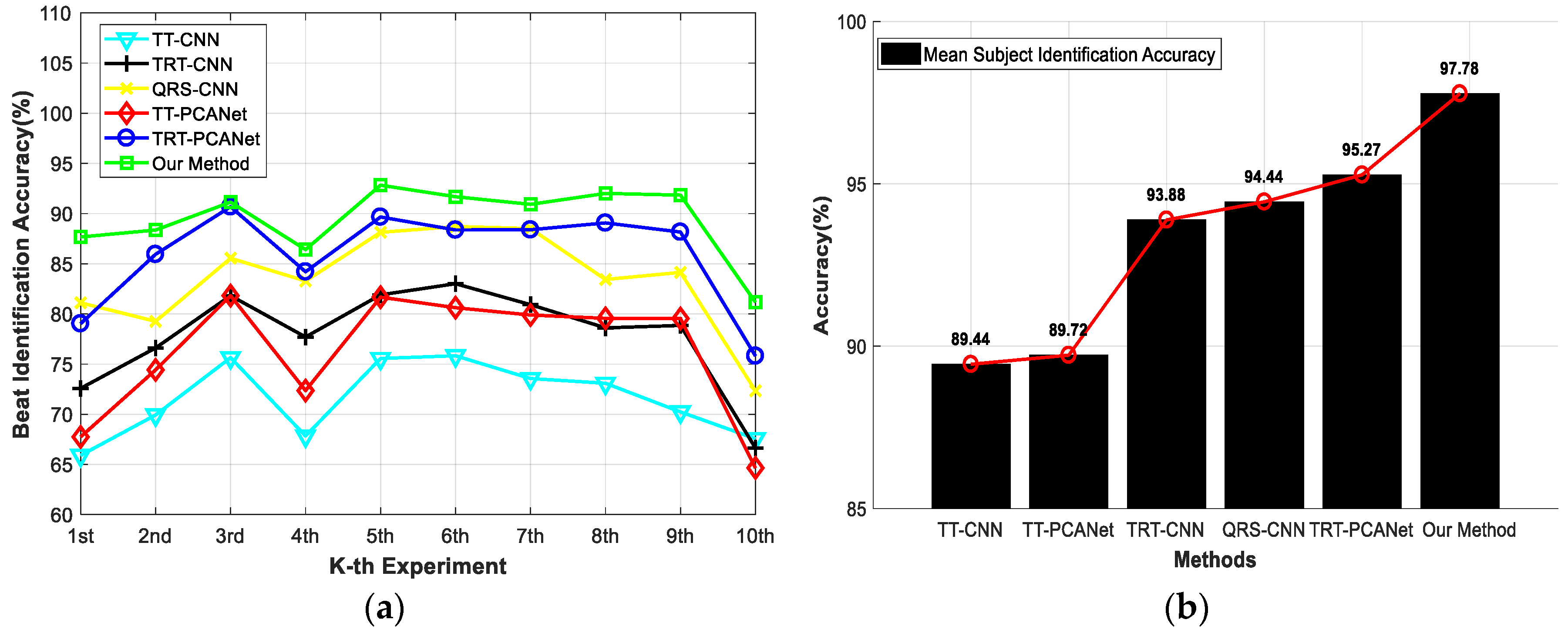 Applsci 09 00201 g007
