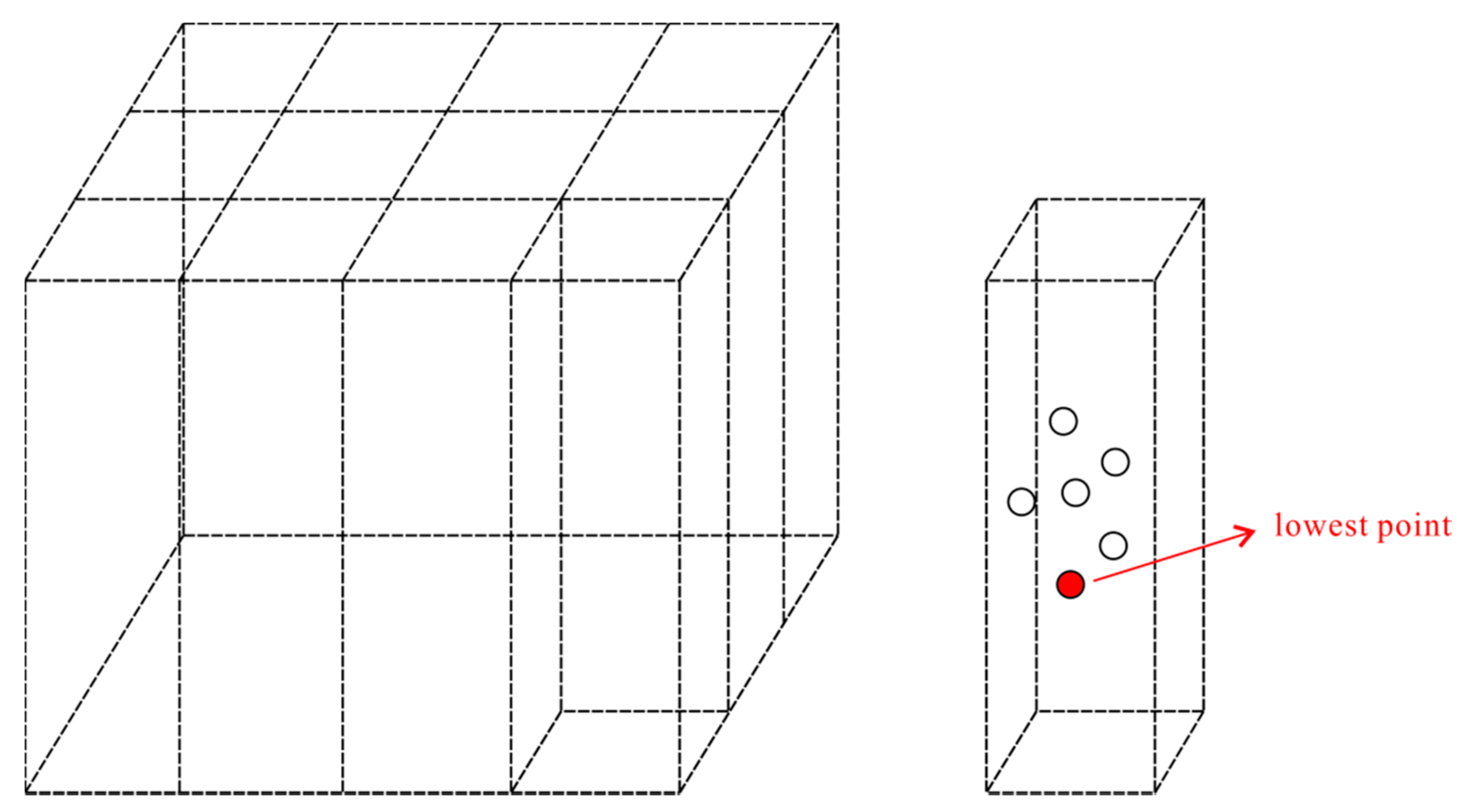 Applsci 09 00203 g002 Applsci 09 00203 g002