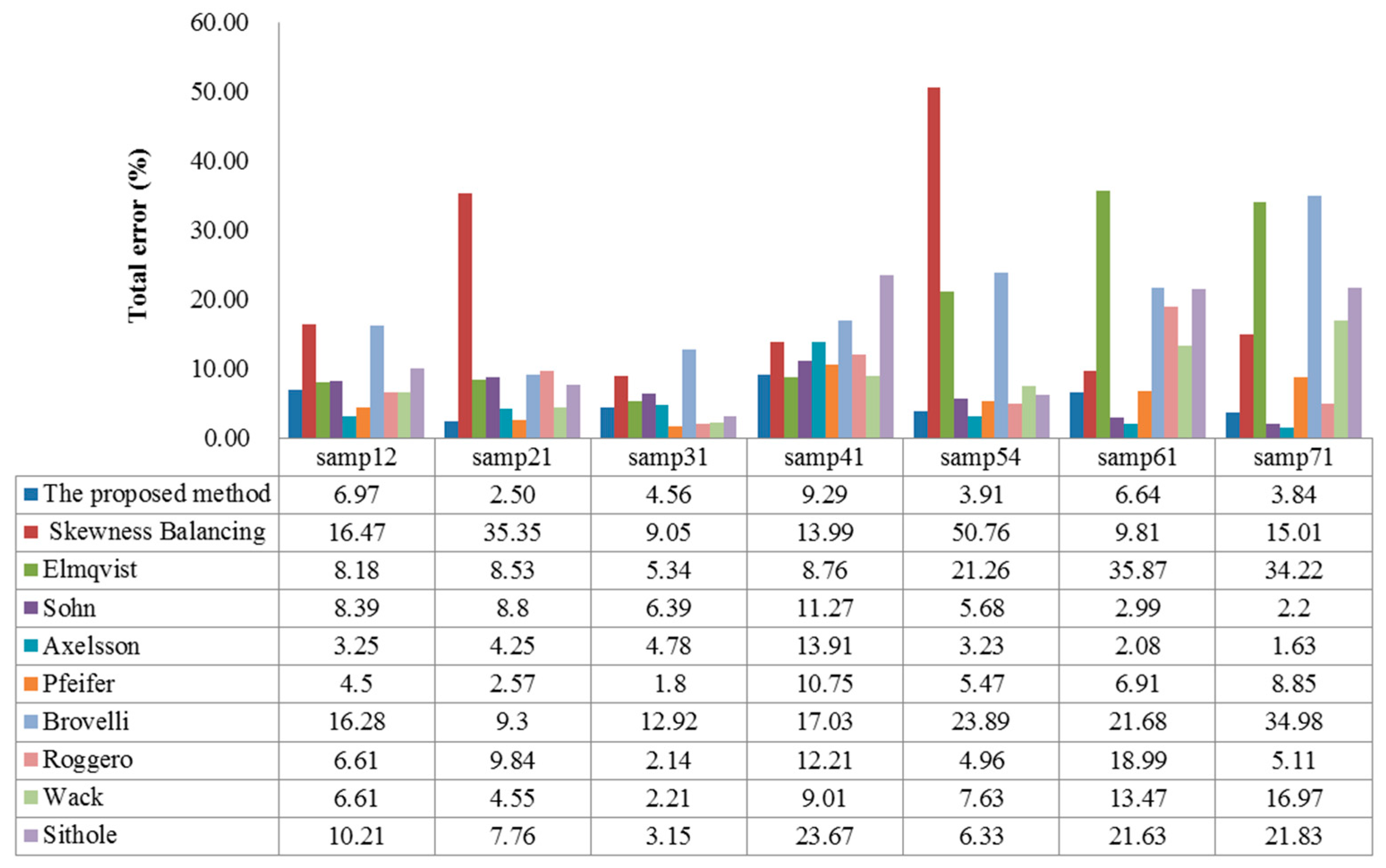 Applsci 09 00203 g007 Applsci 09 00203 g007