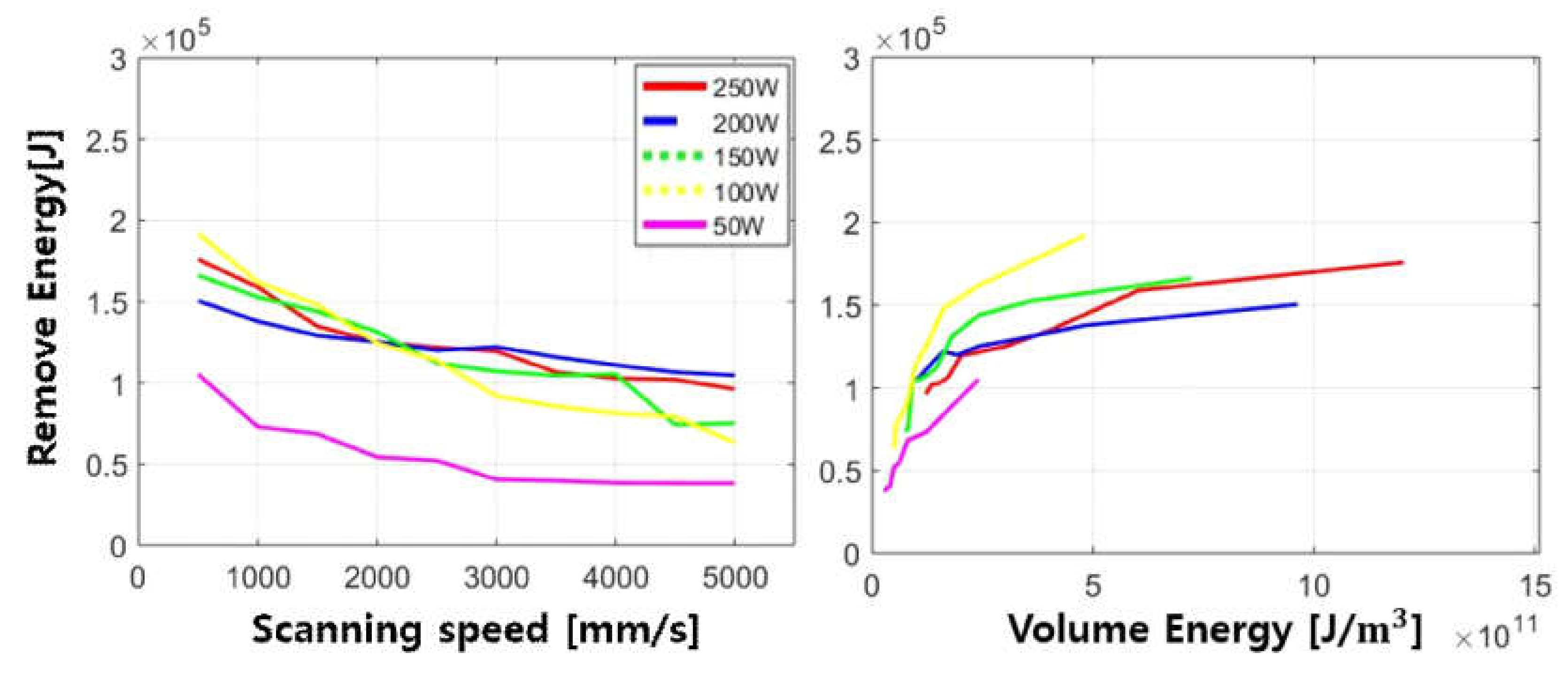 Applsci 09 00205 g004 Applsci 09 00205 g004