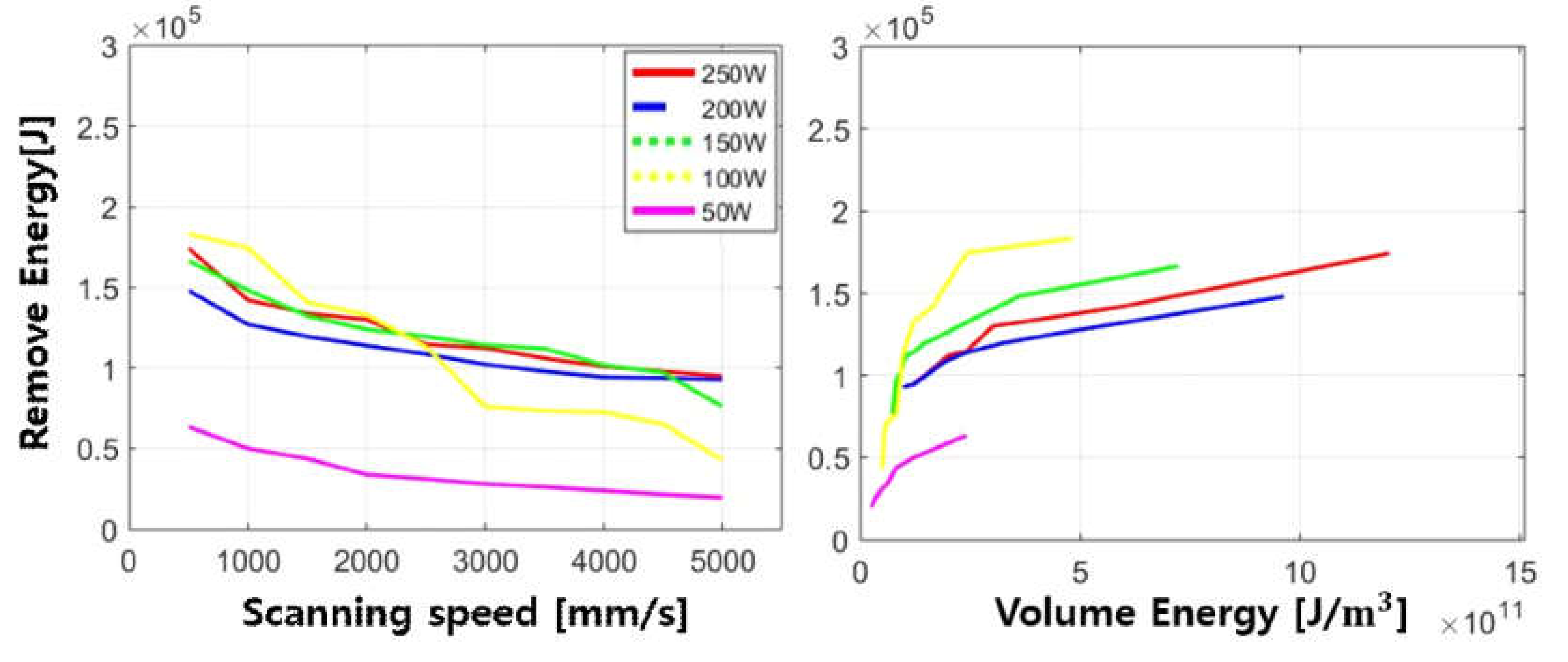 Applsci 09 00205 g008 Applsci 09 00205 g008
