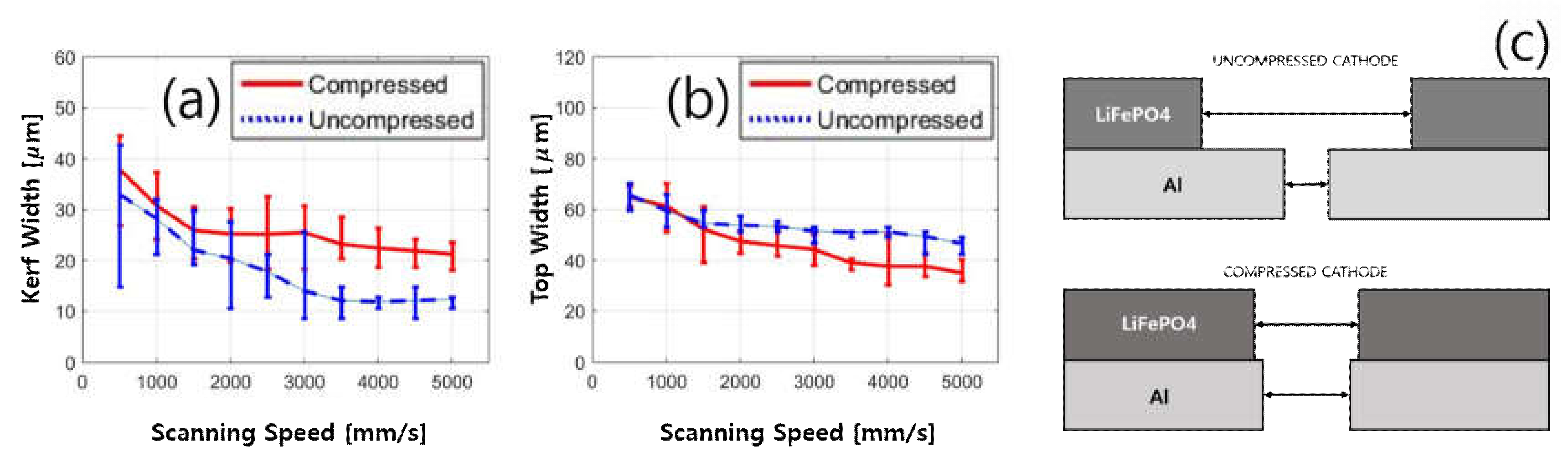Applsci 09 00205 g011 Applsci 09 00205 g011