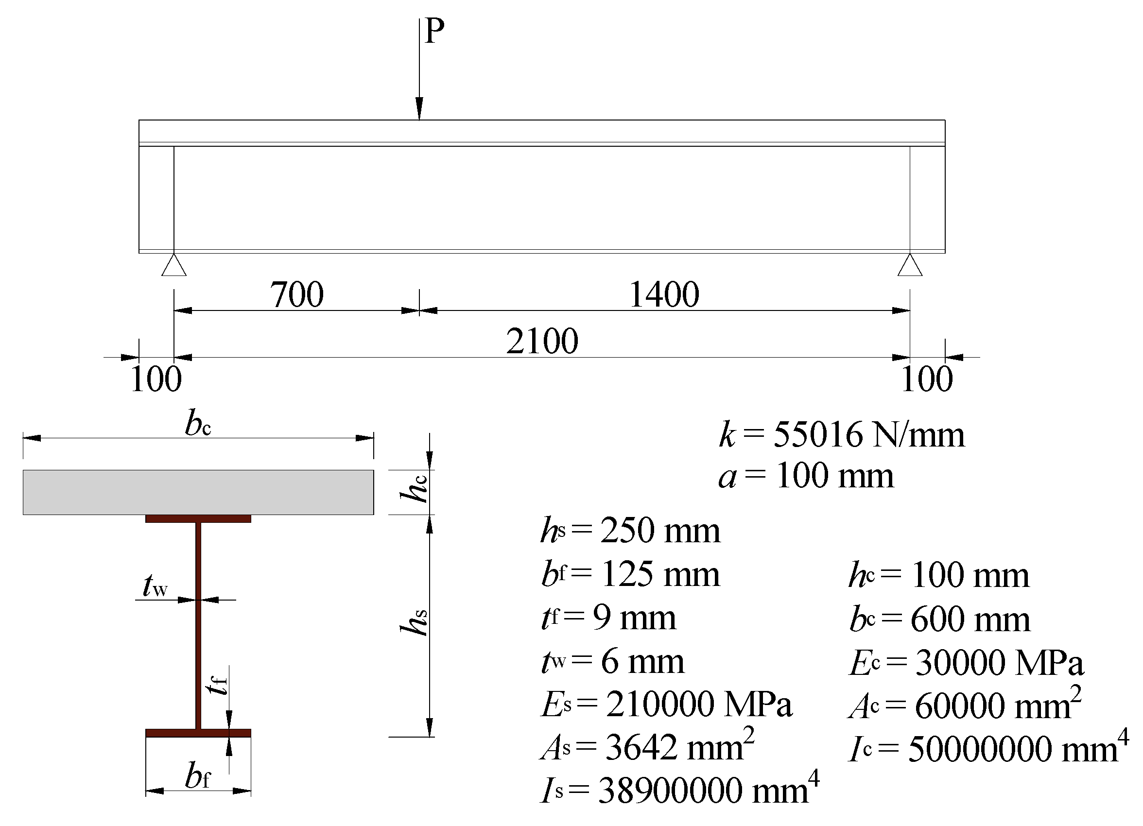 Applsci 09 00207 g003