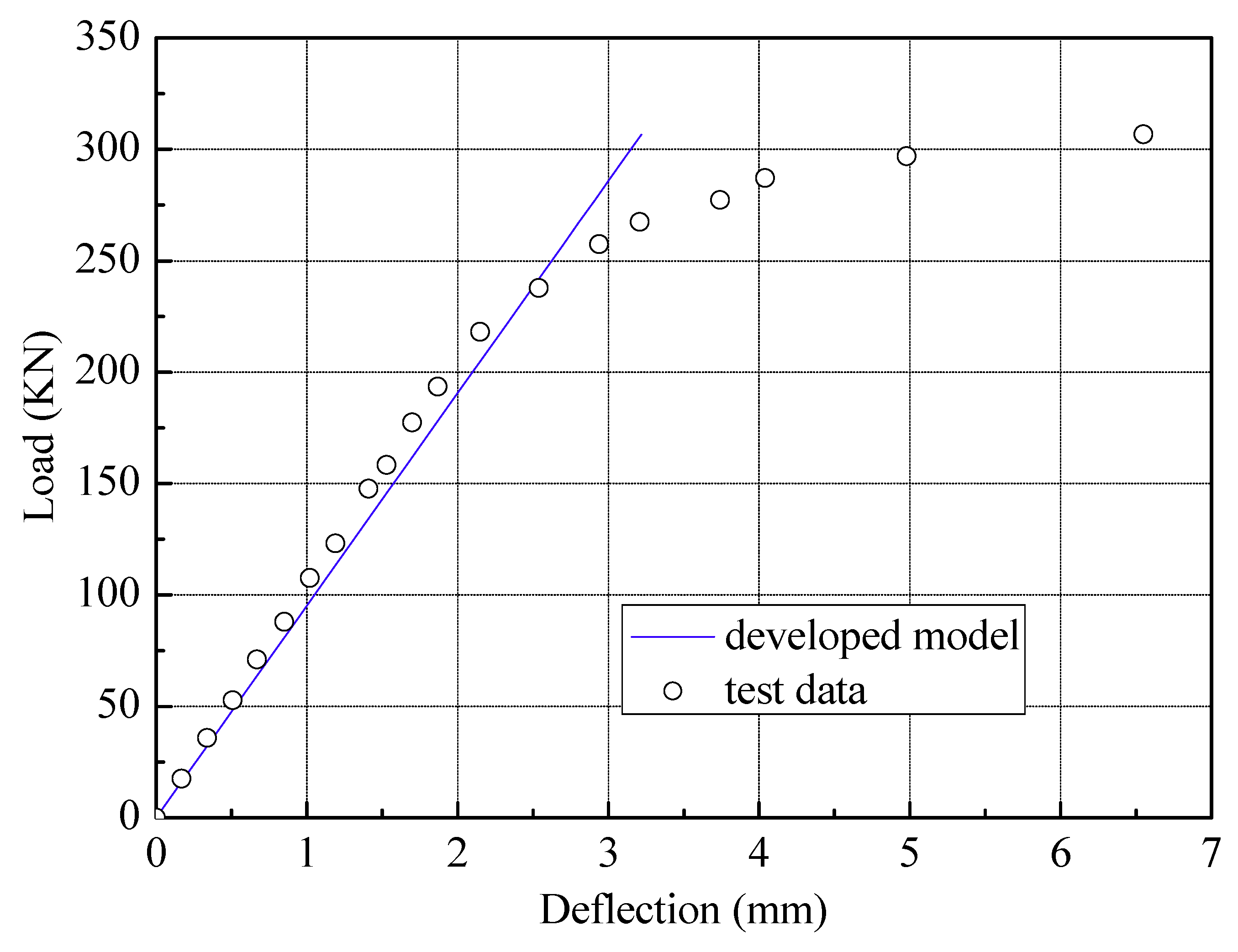 Applsci 09 00207 g004