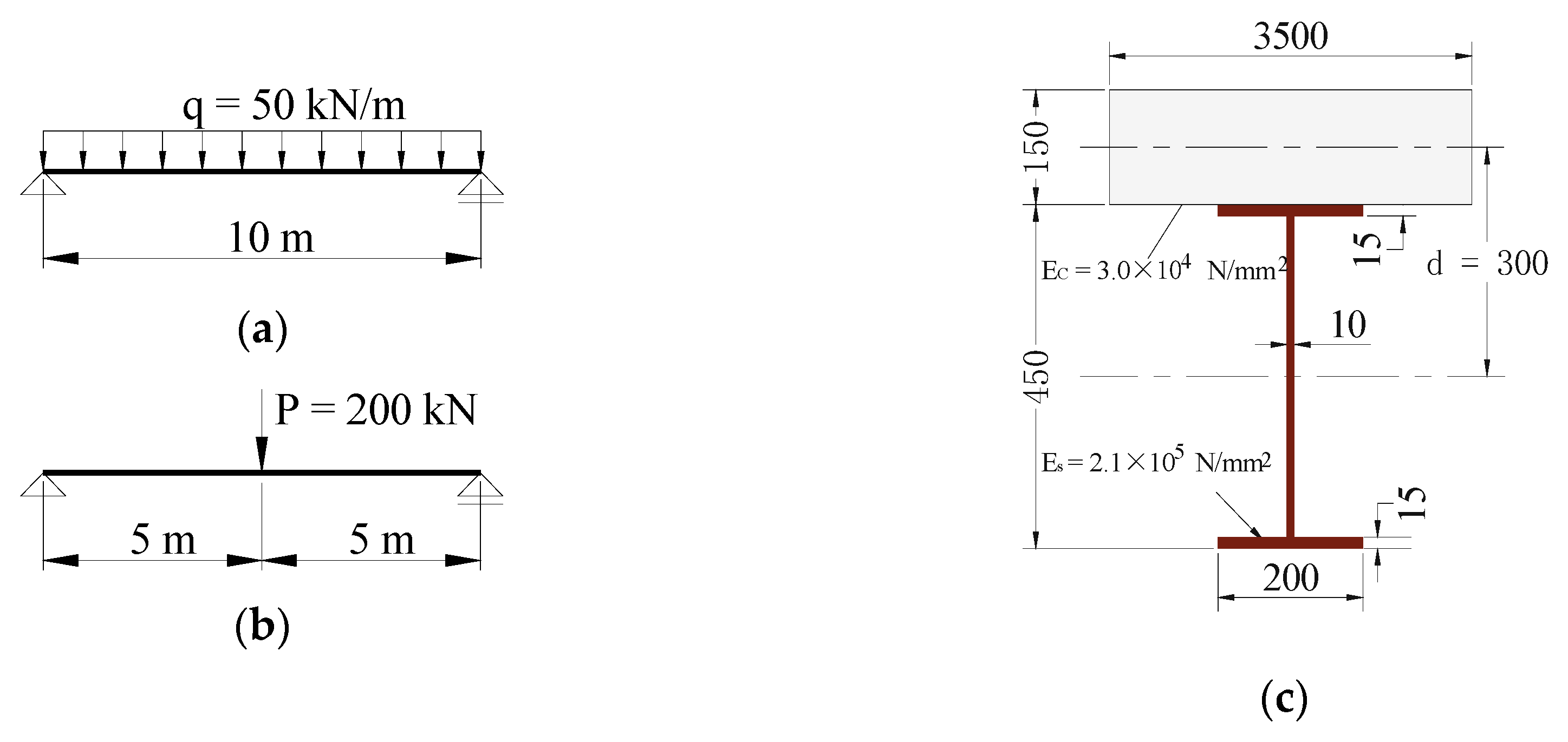 Applsci 09 00207 g005