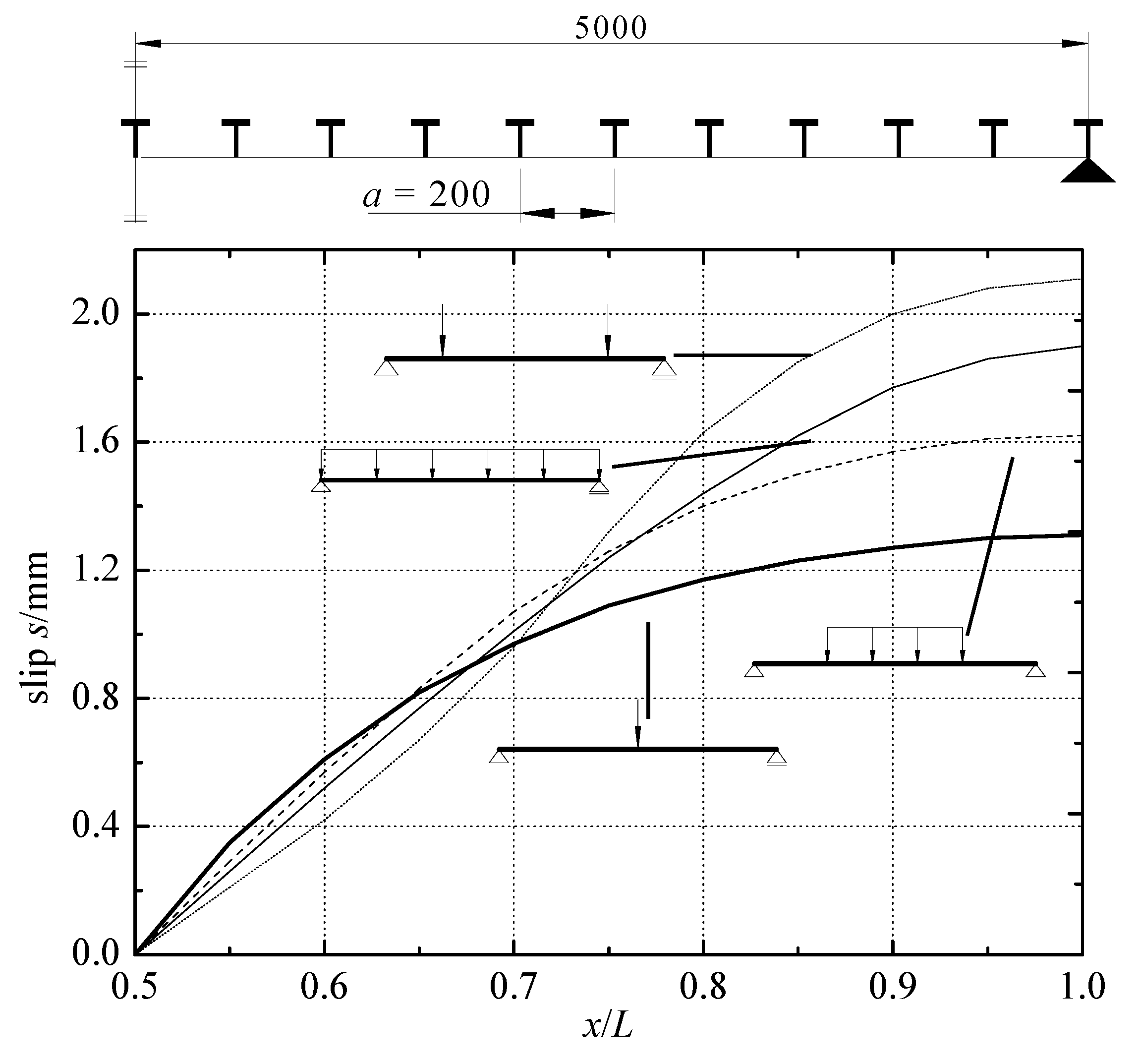 Applsci 09 00207 g007
