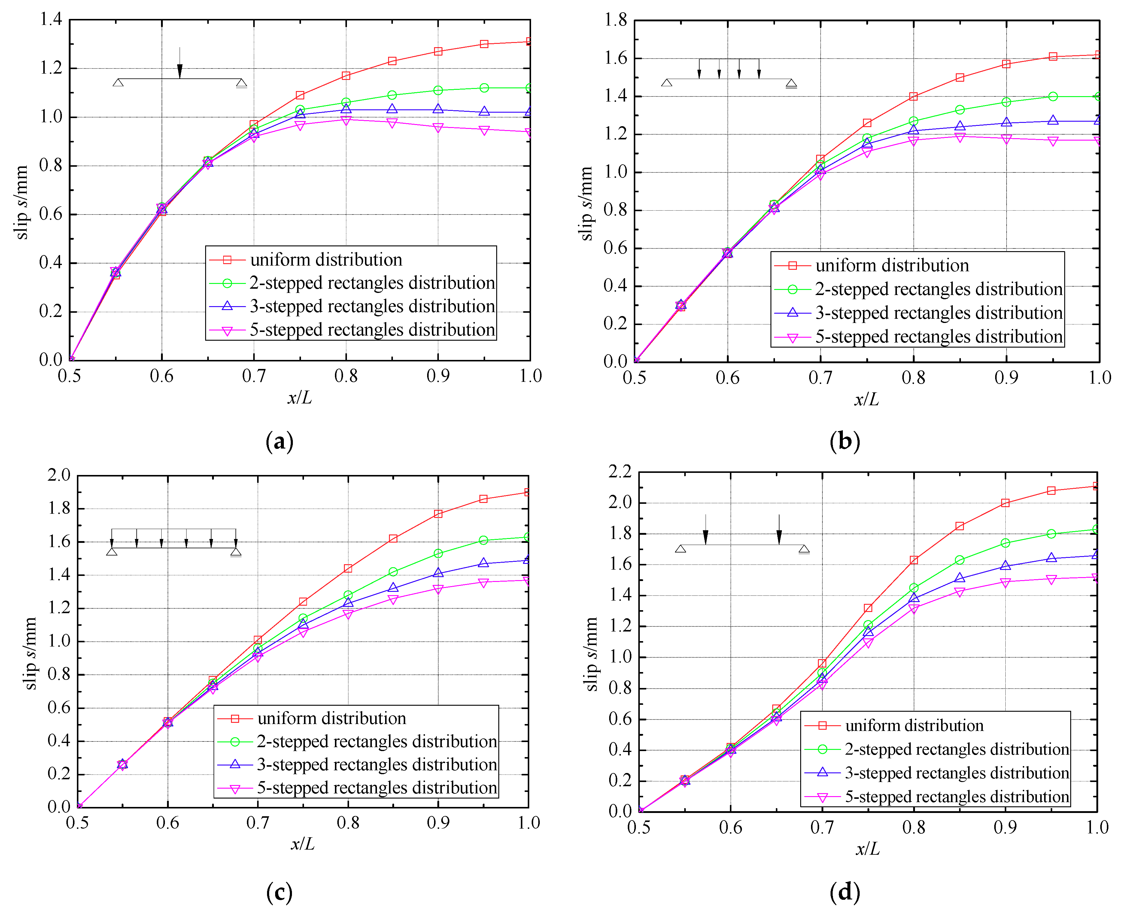 Applsci 09 00207 g010