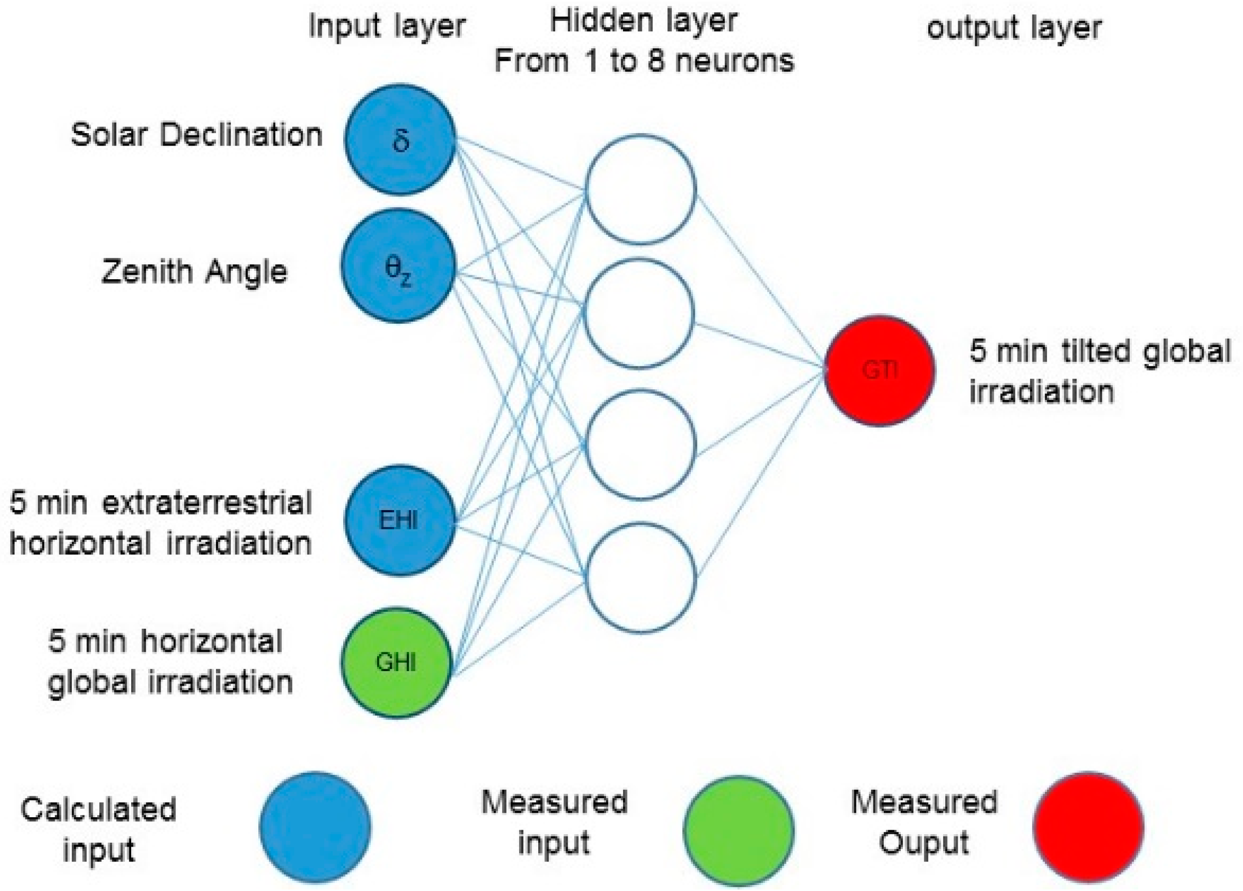 Applsci 09 00209 g006