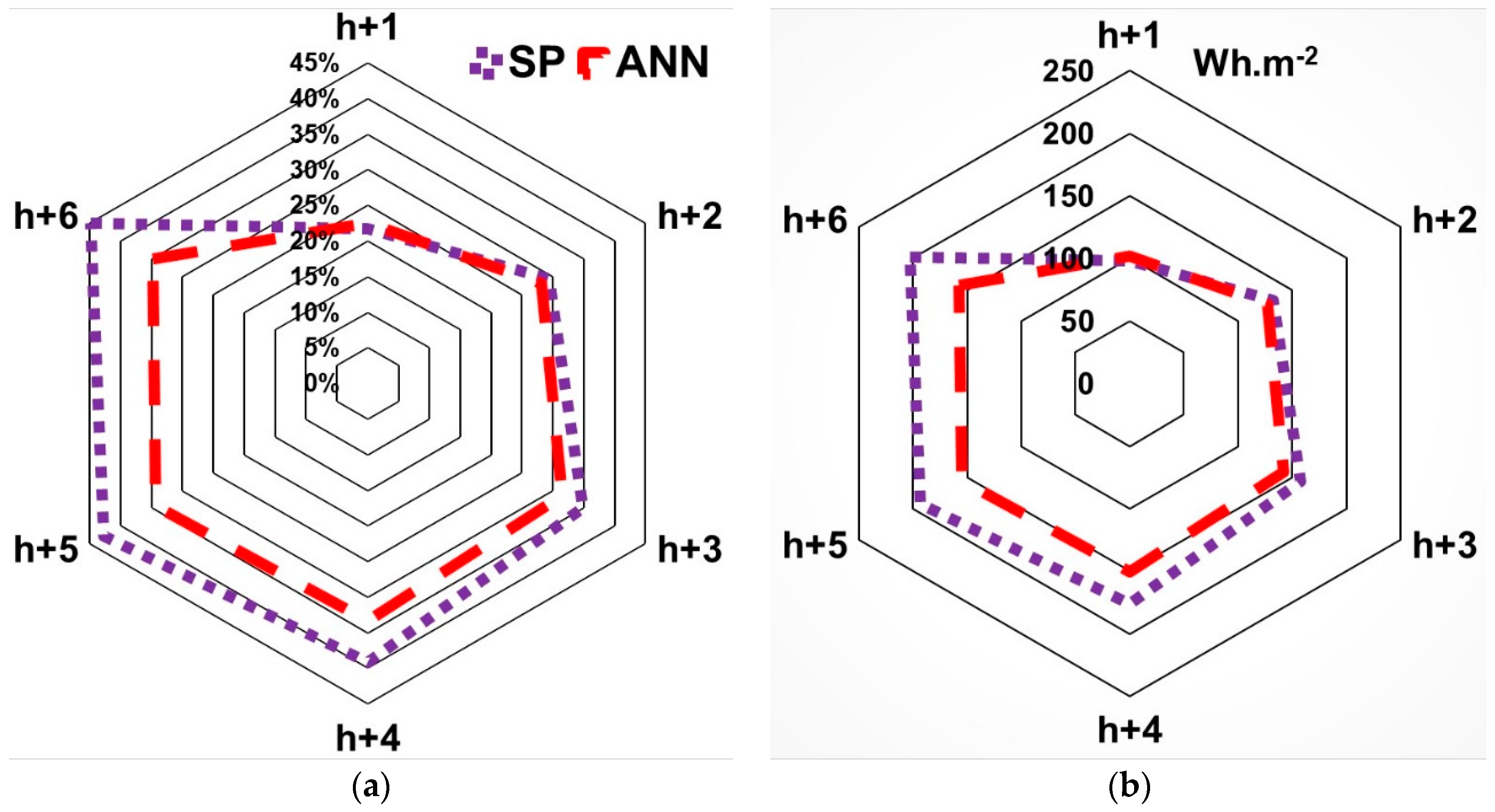 Applsci 09 00209 g010