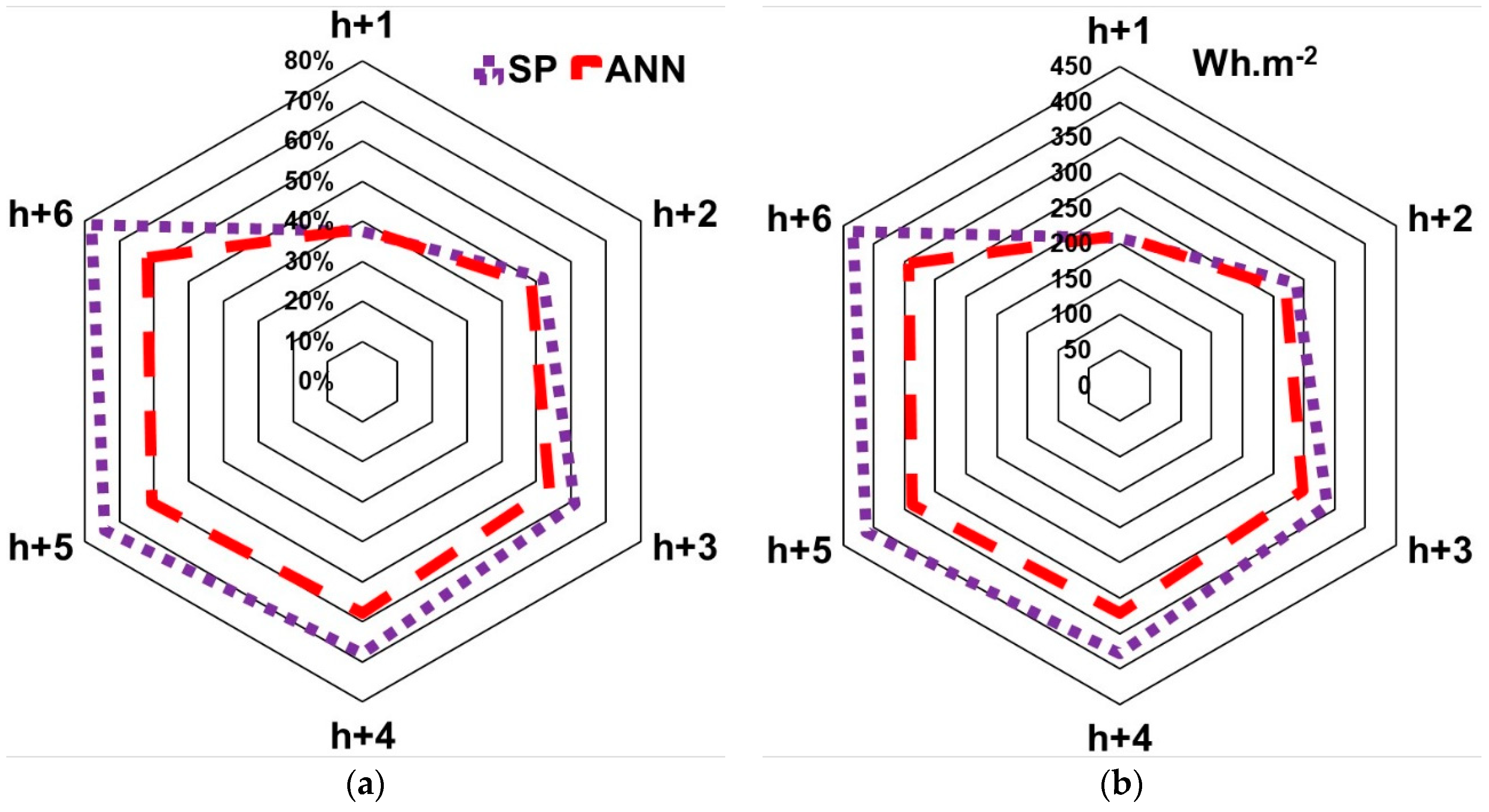 Applsci 09 00209 g011